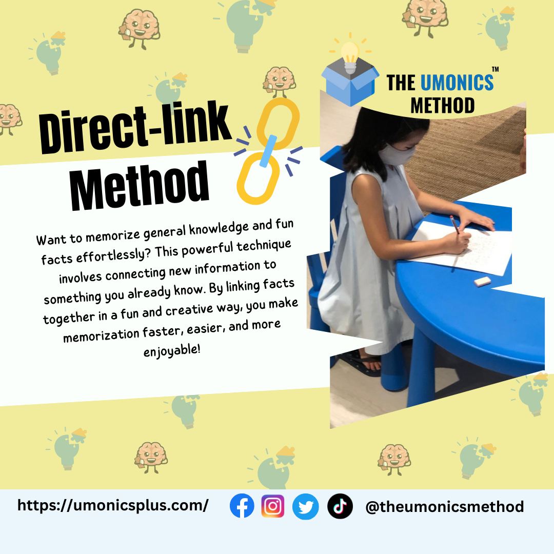 The Umonics Method