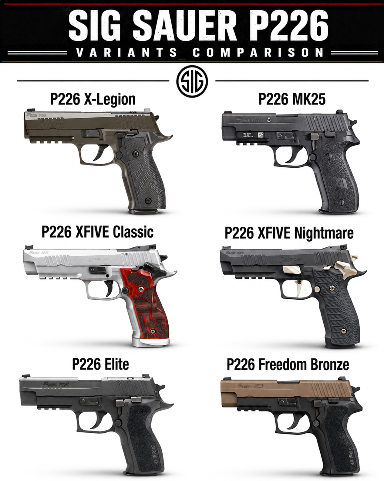 サファリランド6004 SIG p226 220 東京マルイ　SIG P226 What's the difference between Safariland 6004 models for P226 cosplay?