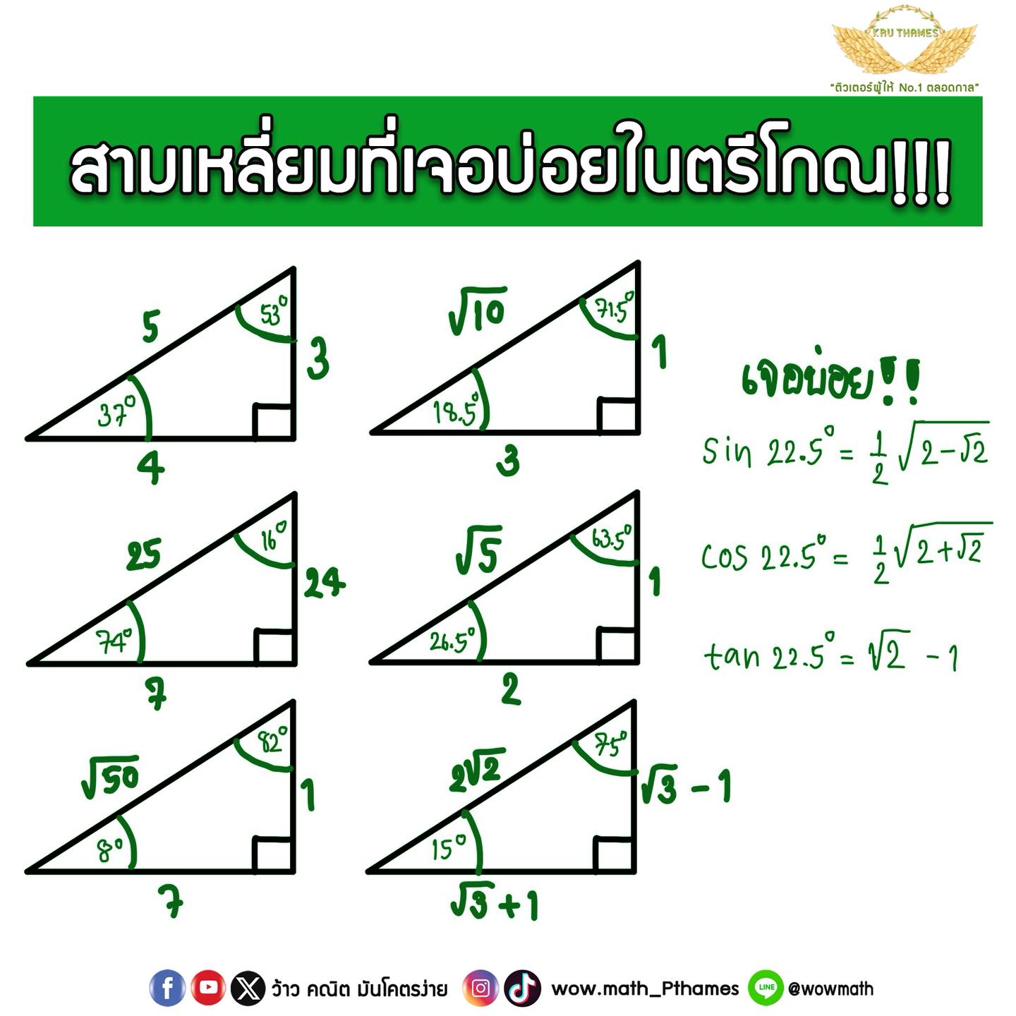 ว้าว - 📌สามเหลี่ยมที่เจอบ่อยในตรีโกณ !!! #dek69 #dek70 #ติวเตอร์ผู้ให้ ...