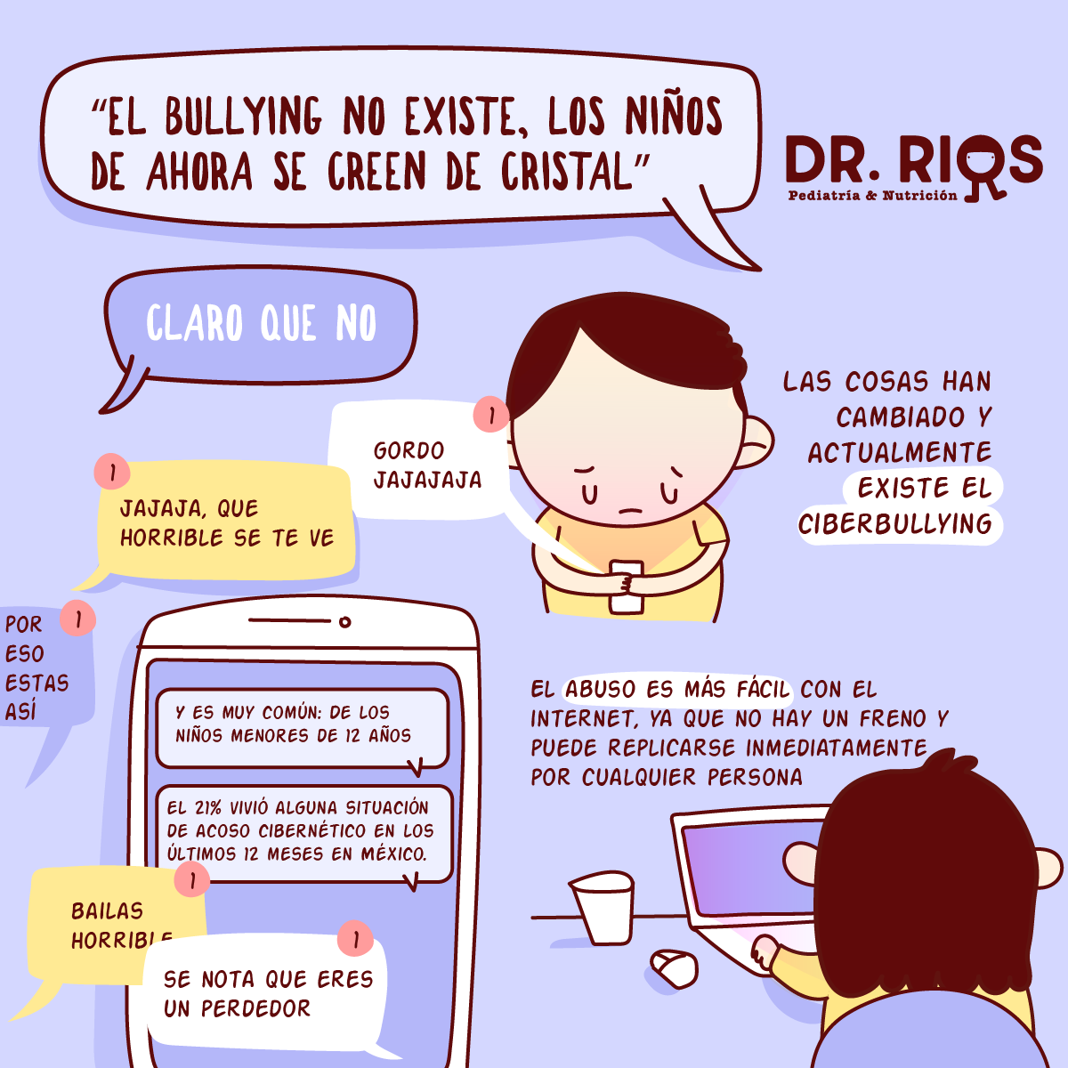 🗣“El bullying... - Dr. Alejandro Rios. Pediatría y Nutrición | Facebook
