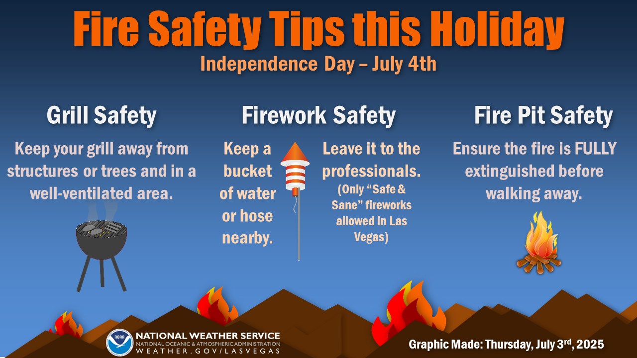 Red Flag... - US National Weather Service Las Vegas Nevada | Facebook