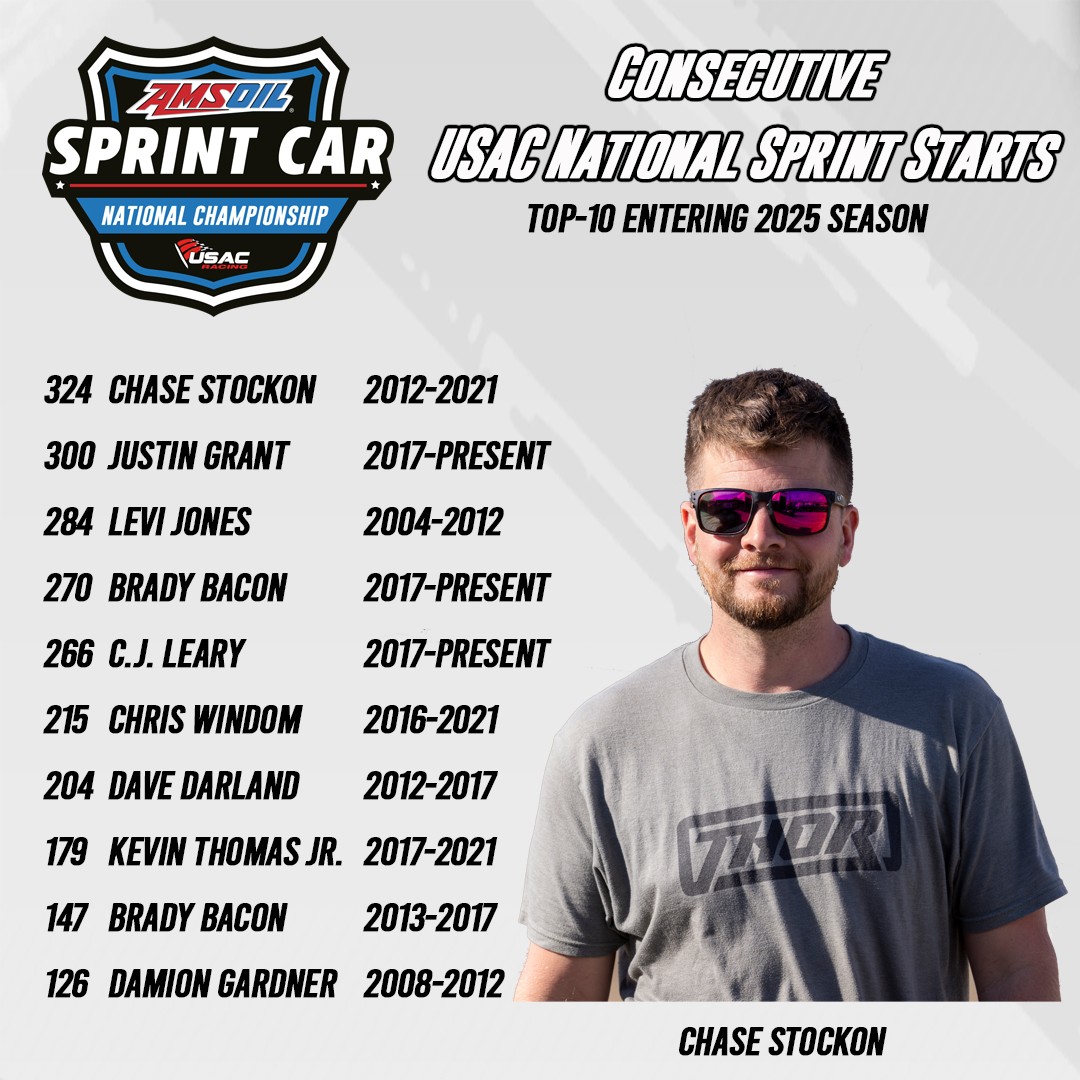 USAC Racing - Ironmen. 💪 Chase Stockon holds the record... | Facebook