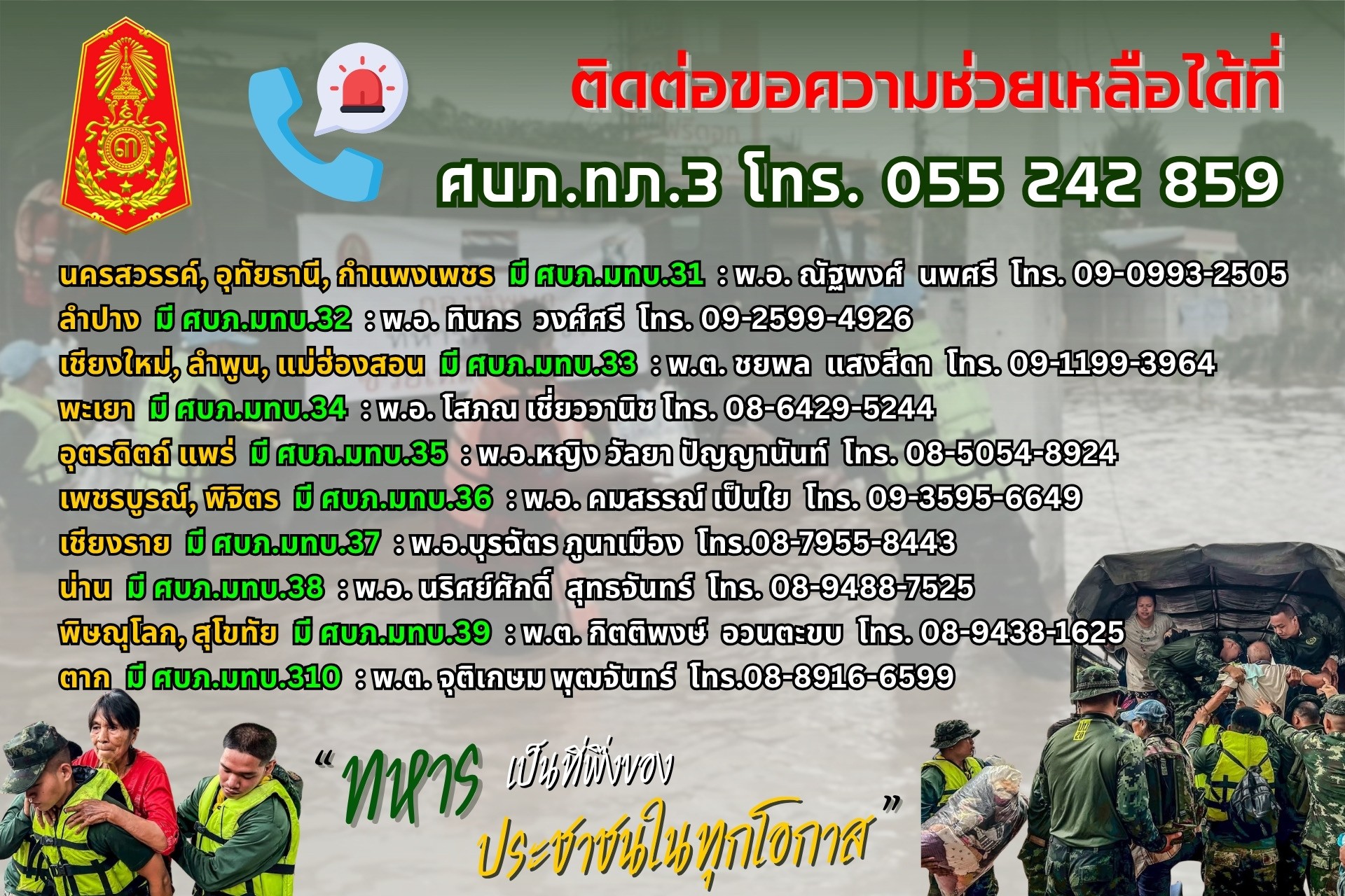 ประชาสัมพันธ์จังหวัดกำแพงเพชร - 🔴เบอร์โทรติดต่อฉุกเฉิน🔴 📢💬 [#น้ำท่วมภาค ...