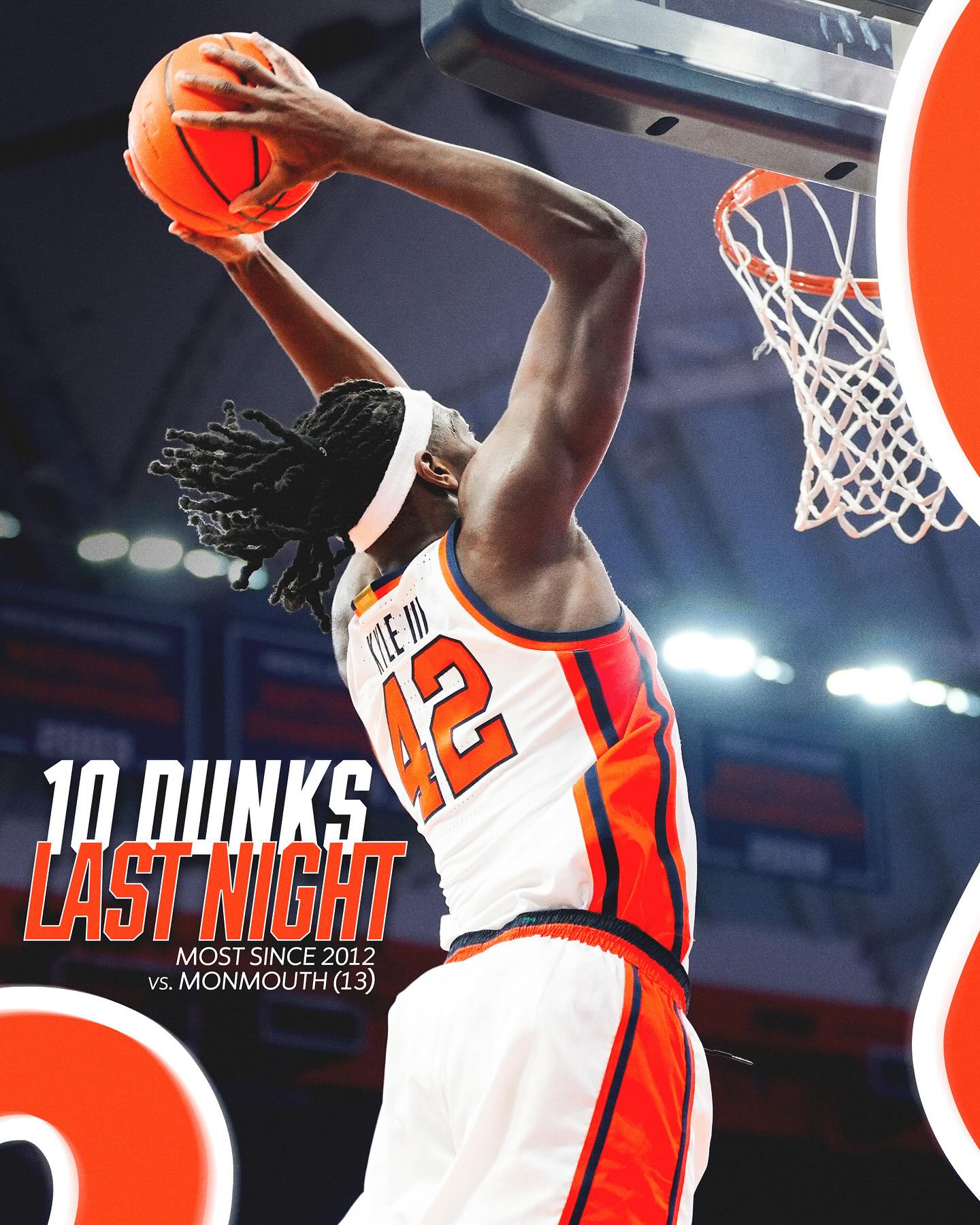 Syracuse Men's Basketball... - Syracuse Men's Basketball