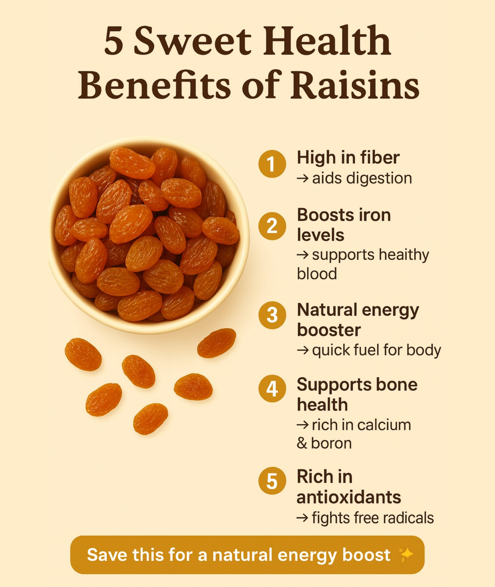 Your - Benefits of Raisins! | Facebook