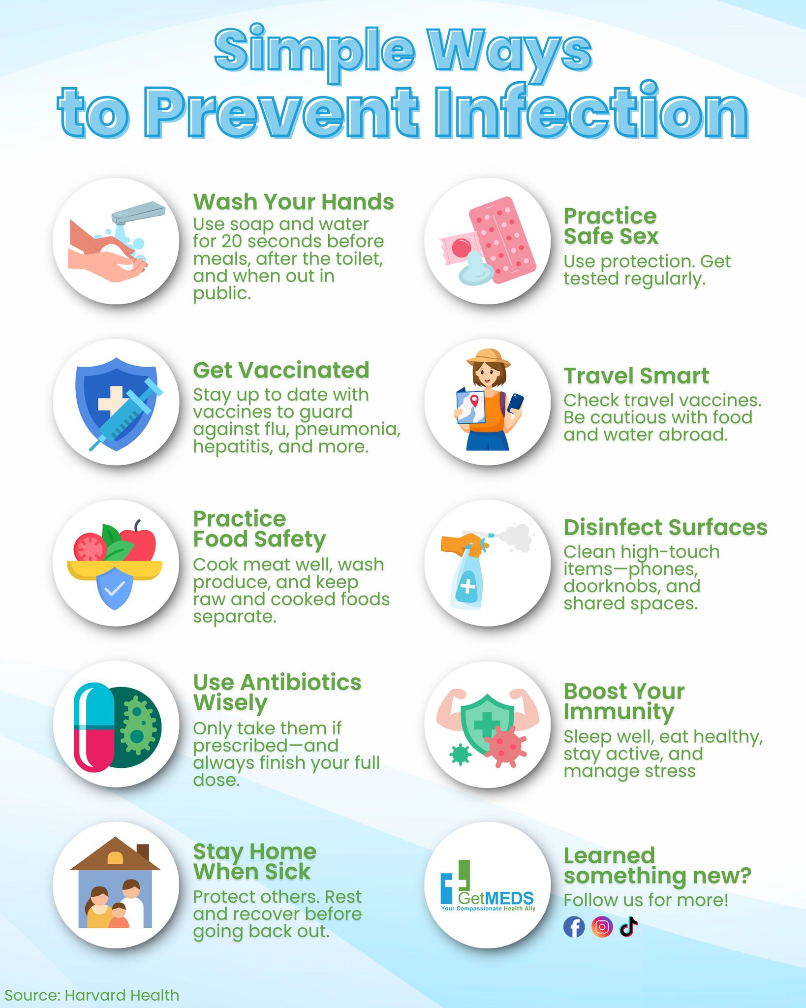 getmeds.ph - This National Infection Prevention and... | Facebook