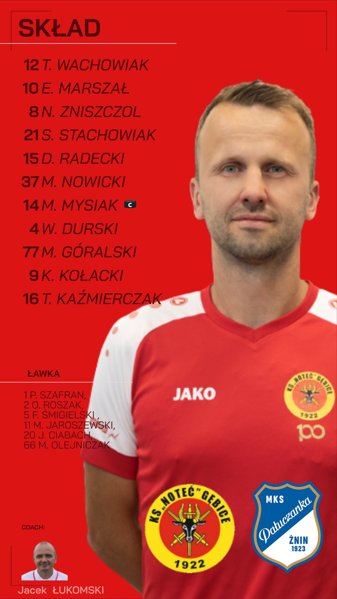 Wierni - KS Noteć Gębice VS MKS Pałuczanka Żnin | Facebook