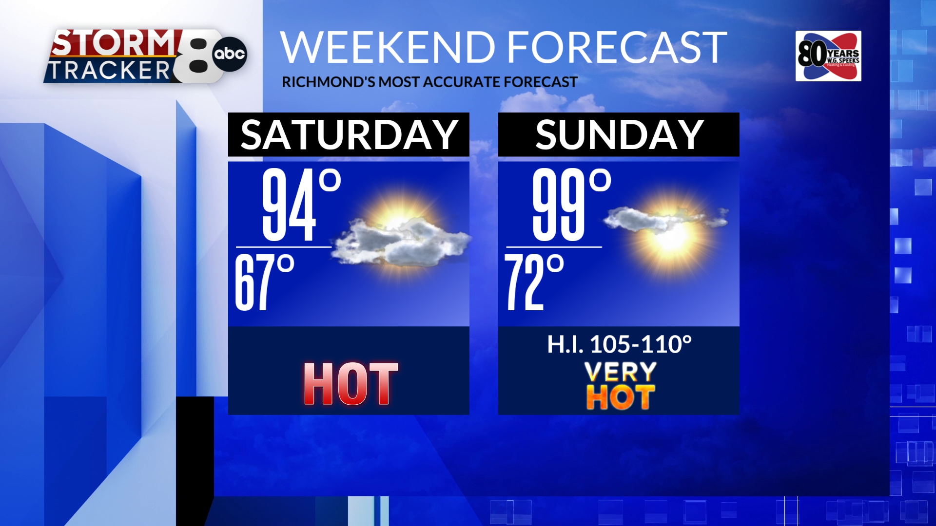 Here is your upcoming... - Tyler Hall WRIC Weather Specialist | Facebook