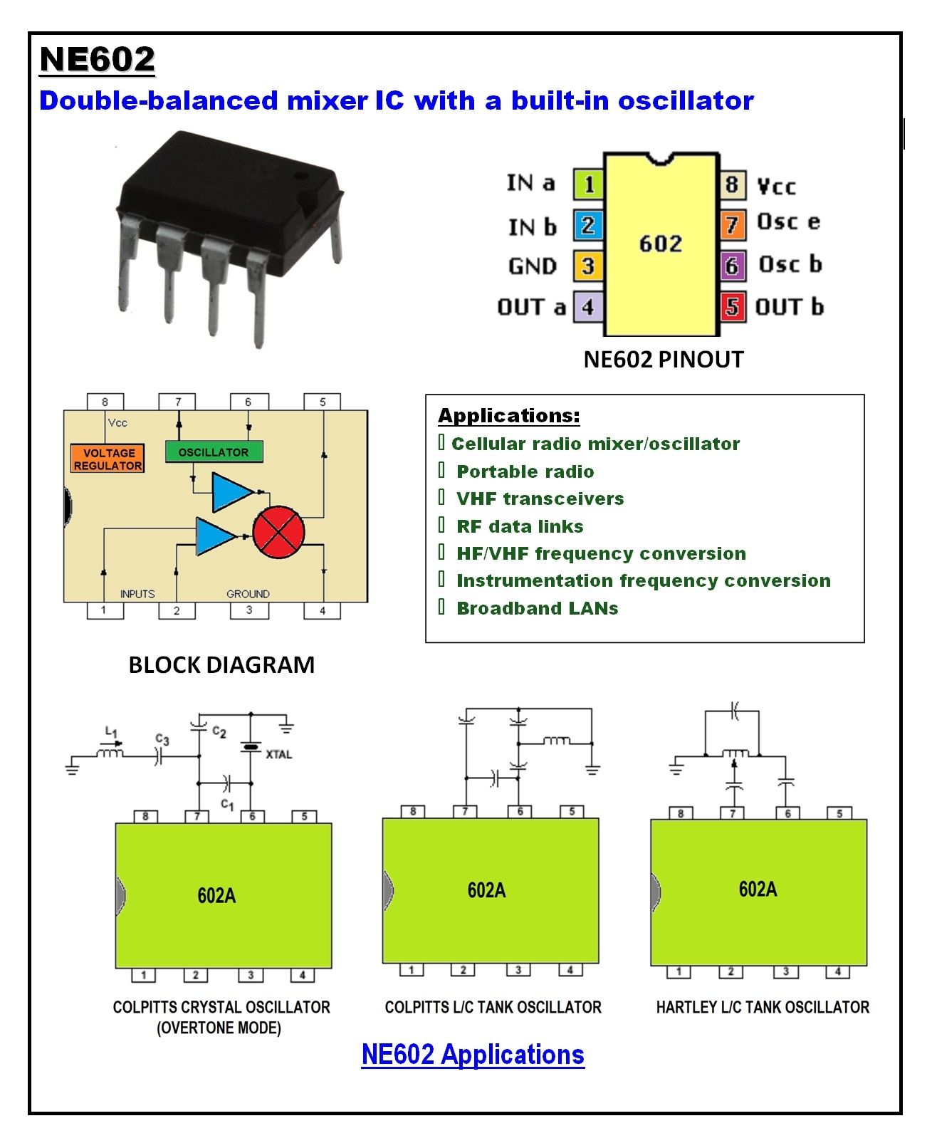 Circuit Intégré SA602AN Philips - Neuf, Mélangeur VHF Basse Consommation, CI13