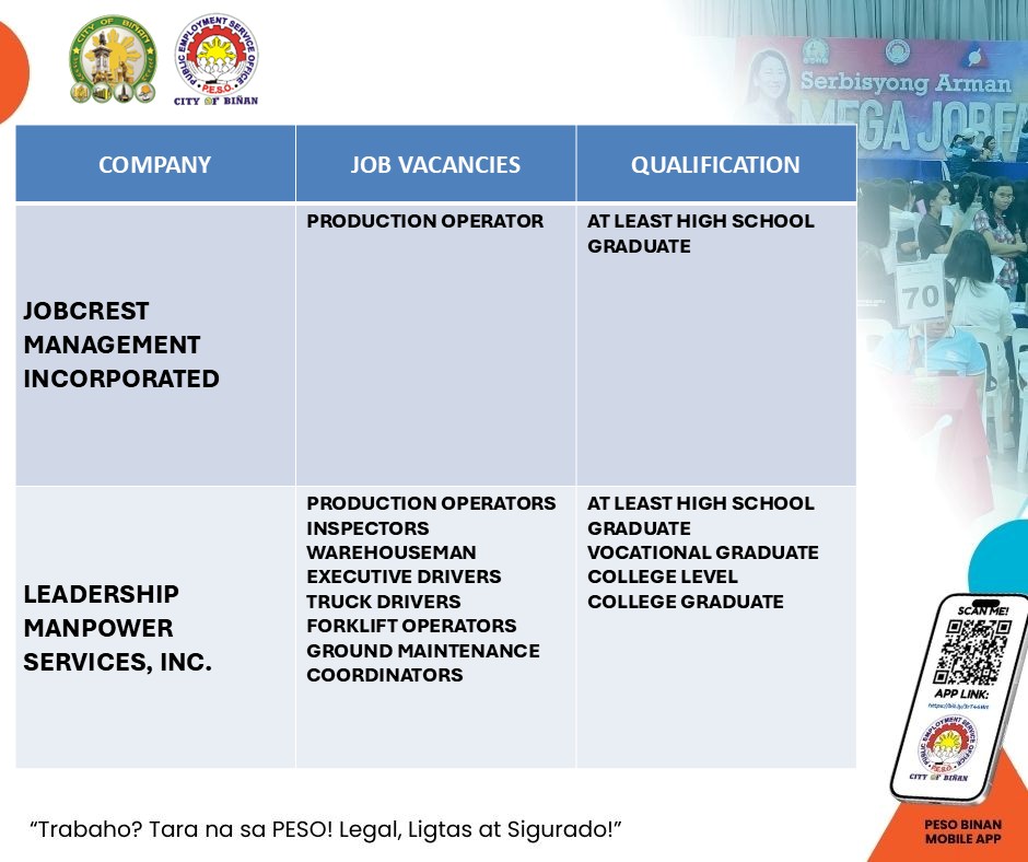 PESO Binan - PESO Binan added a new photo.