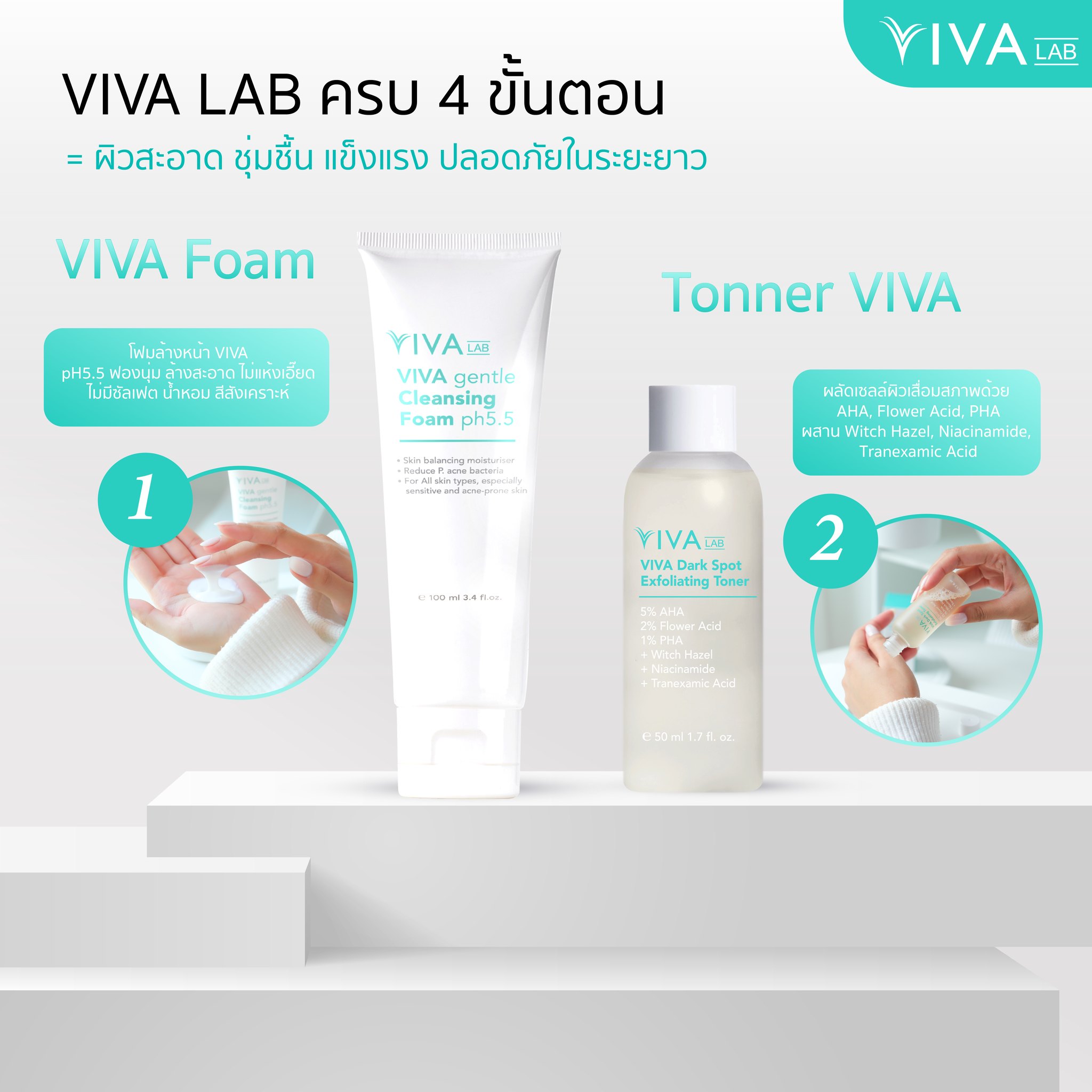 VIVA LAB - เพจหลักบริษัท