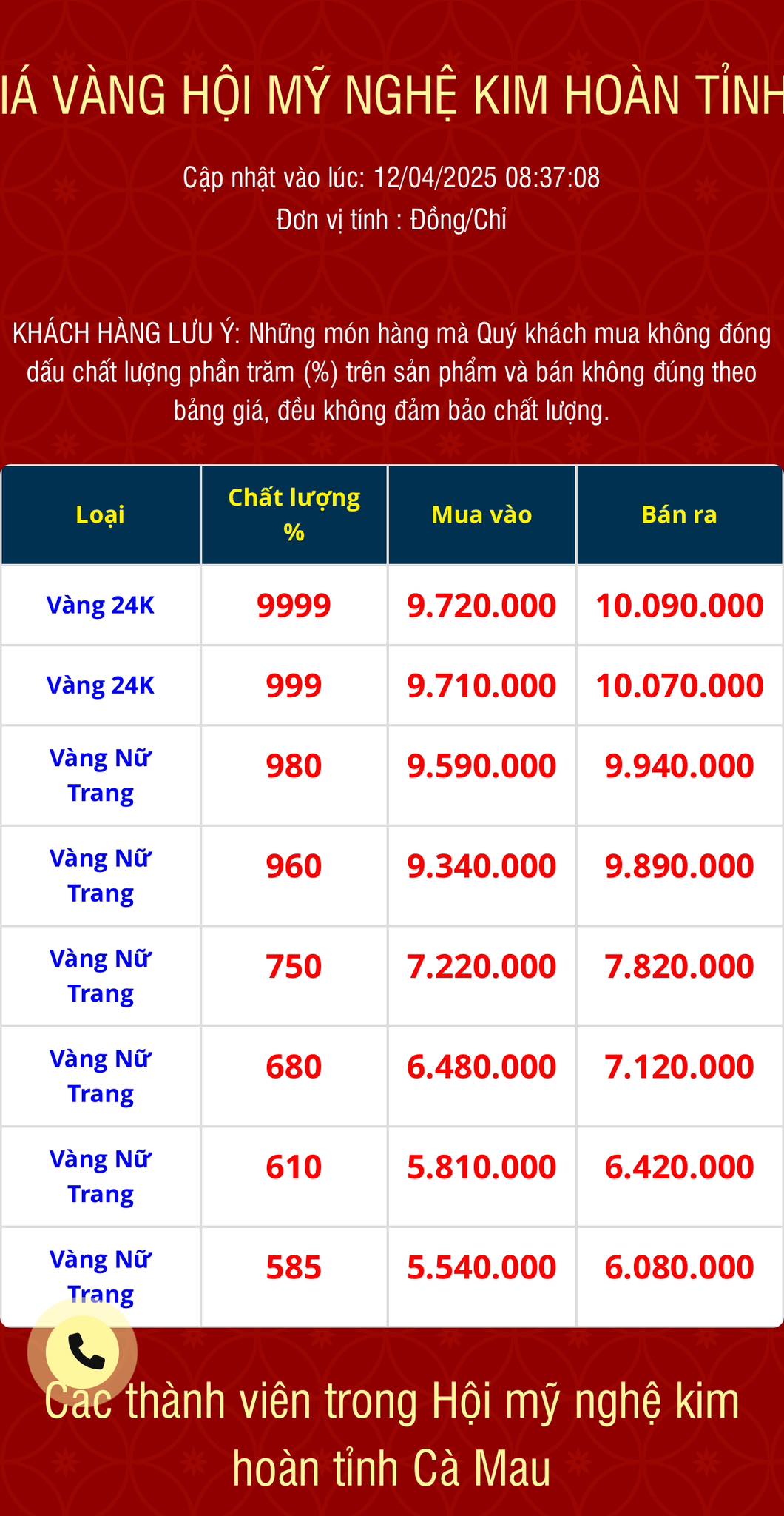 Tiệm Vàng Anh Thư | Rach Goc