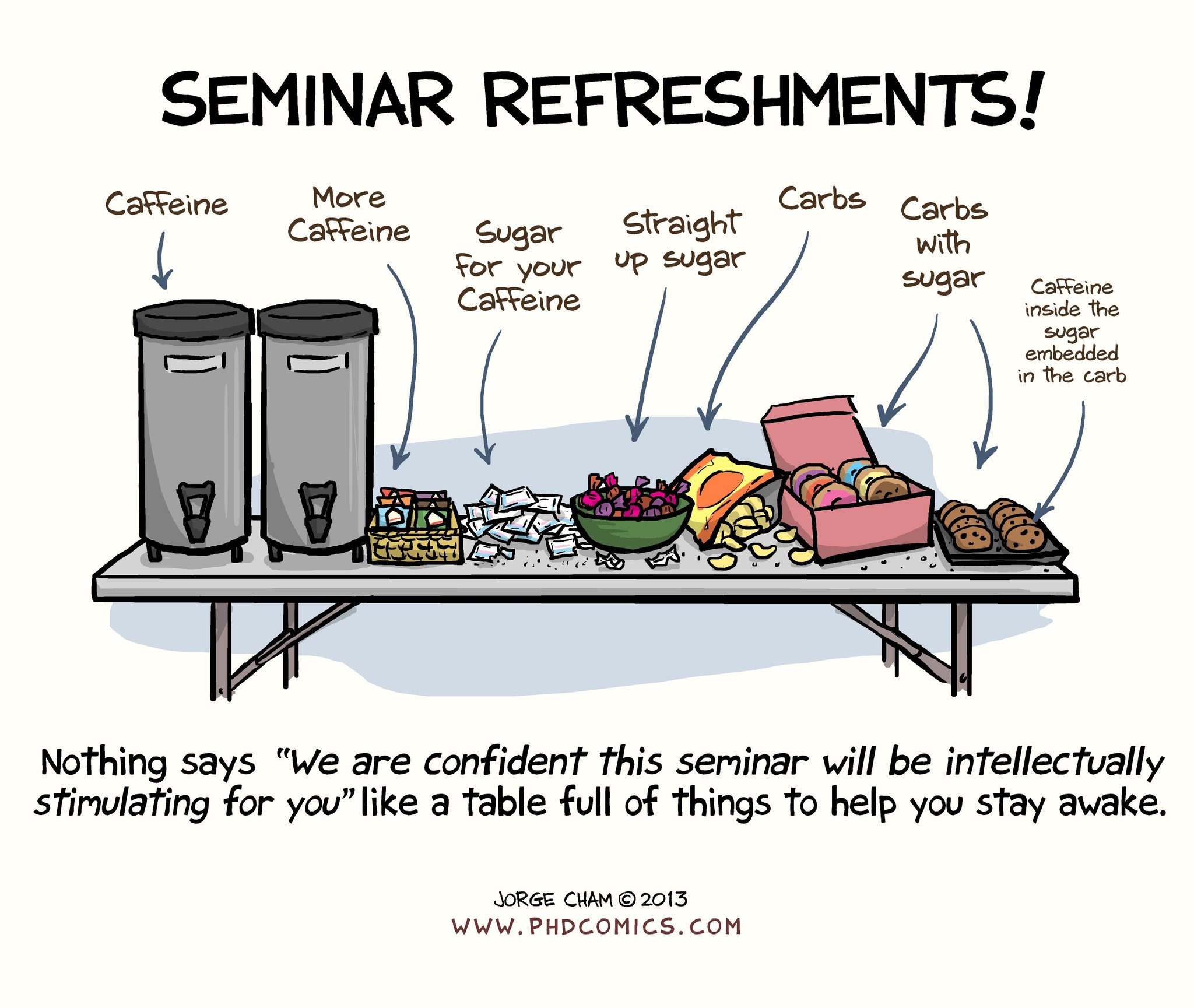Seminar Refreshments **New book... - Piled Higher and Deeper | Facebook