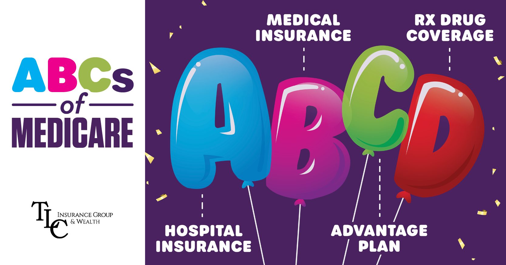 TLC Insurance Group & Wealth | Warren OH