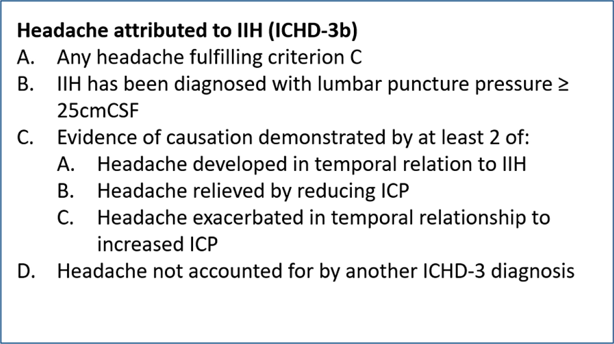 Management of idiopathic intracranial hypertension with weight loss and medication