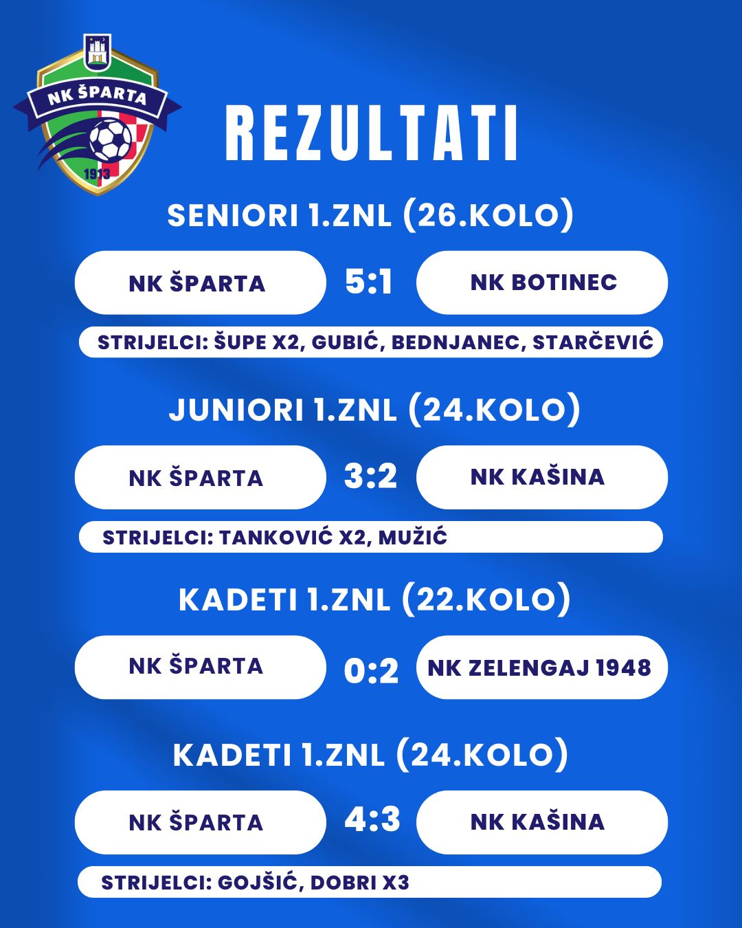NK Šparta - NK Šparta added a new photo.