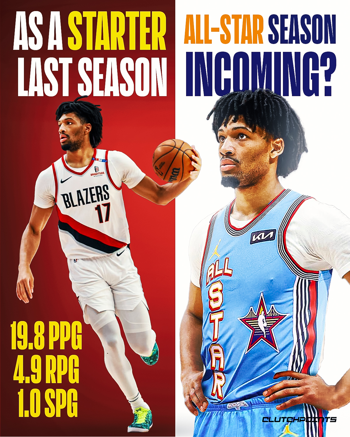 A look-back at every Shaedon Sharpe poster, putback, and jaw 