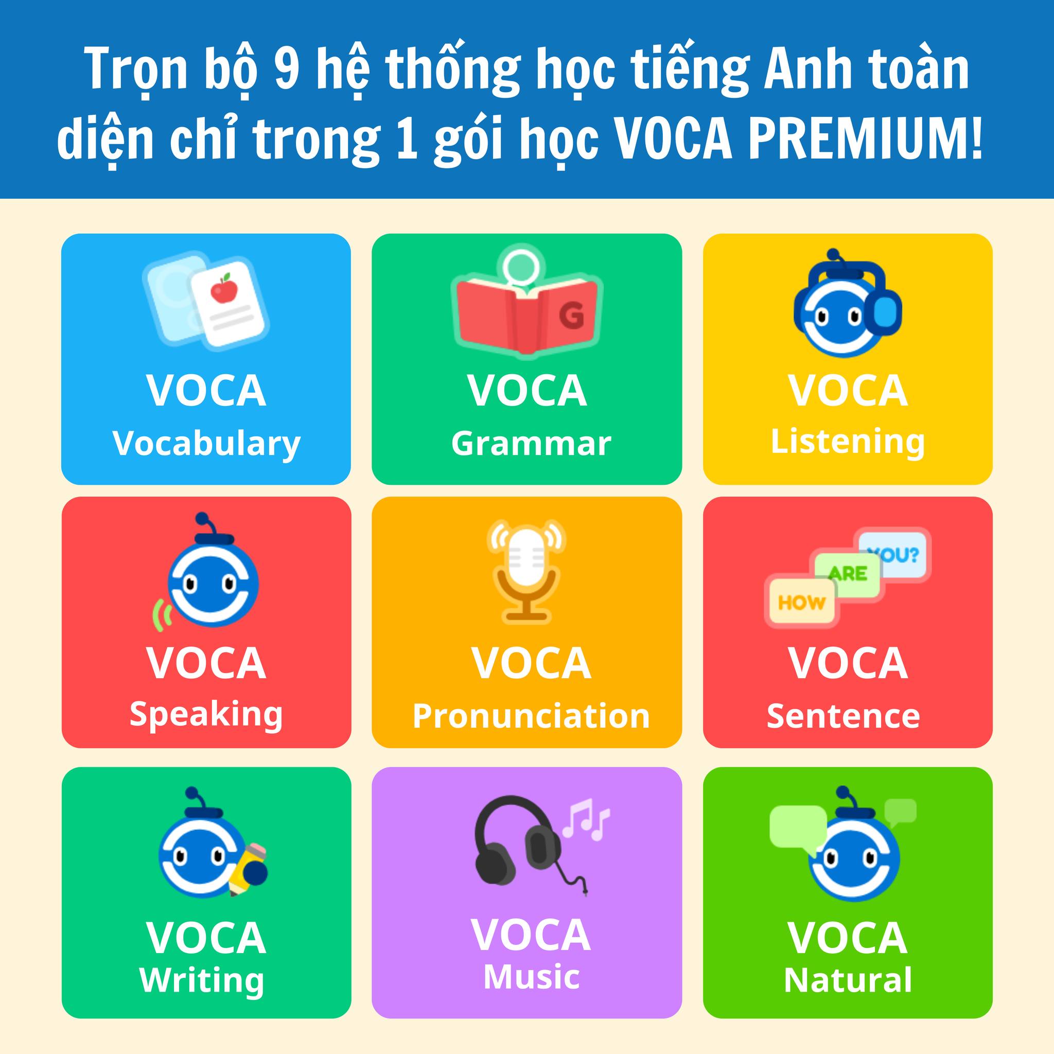 🎓 HÀNG NGÀN HỌC... - VOCA - Cùng bạn xoá bỏ rào cản Anh ngữ | Facebook