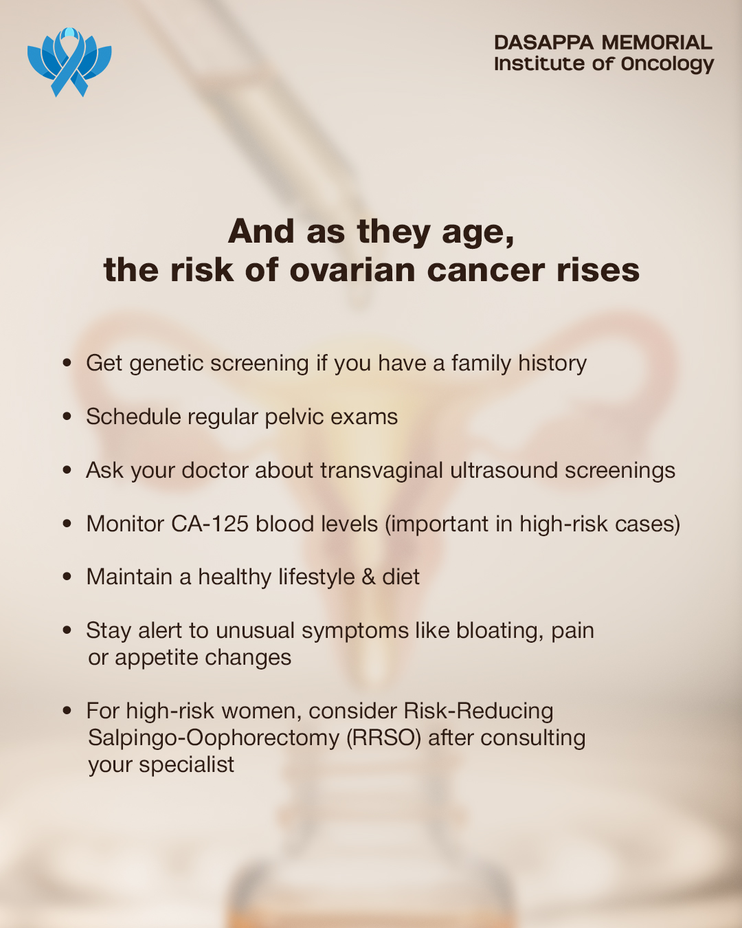 Dr.Pandu Dasappa | Bangalore