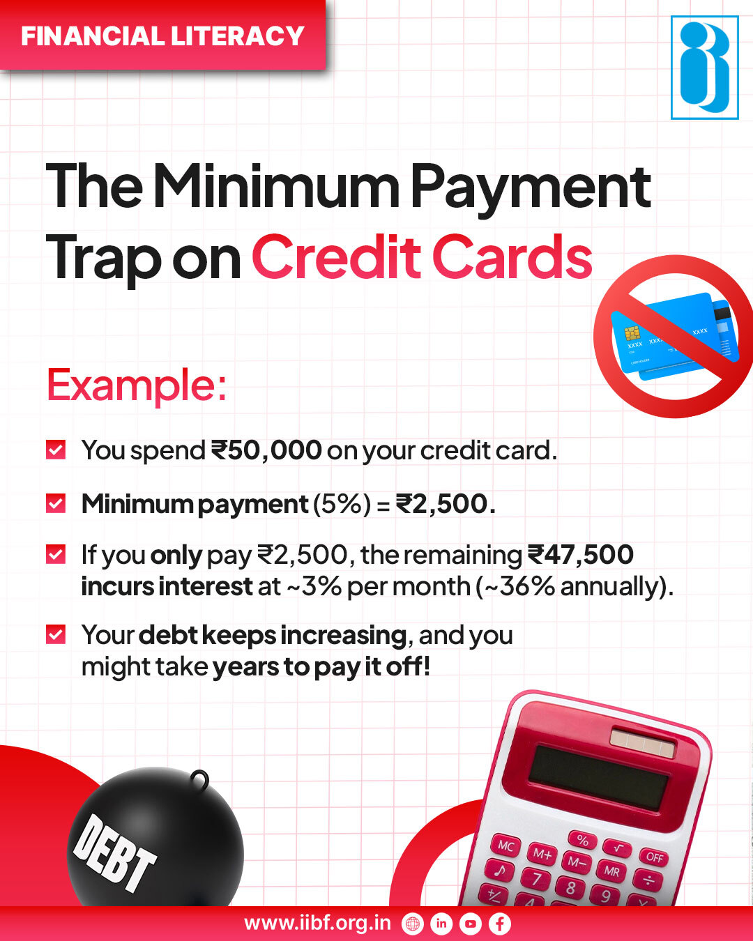 Minimum Credit Card Signs The Minimum Card Payment Trap | The Debt