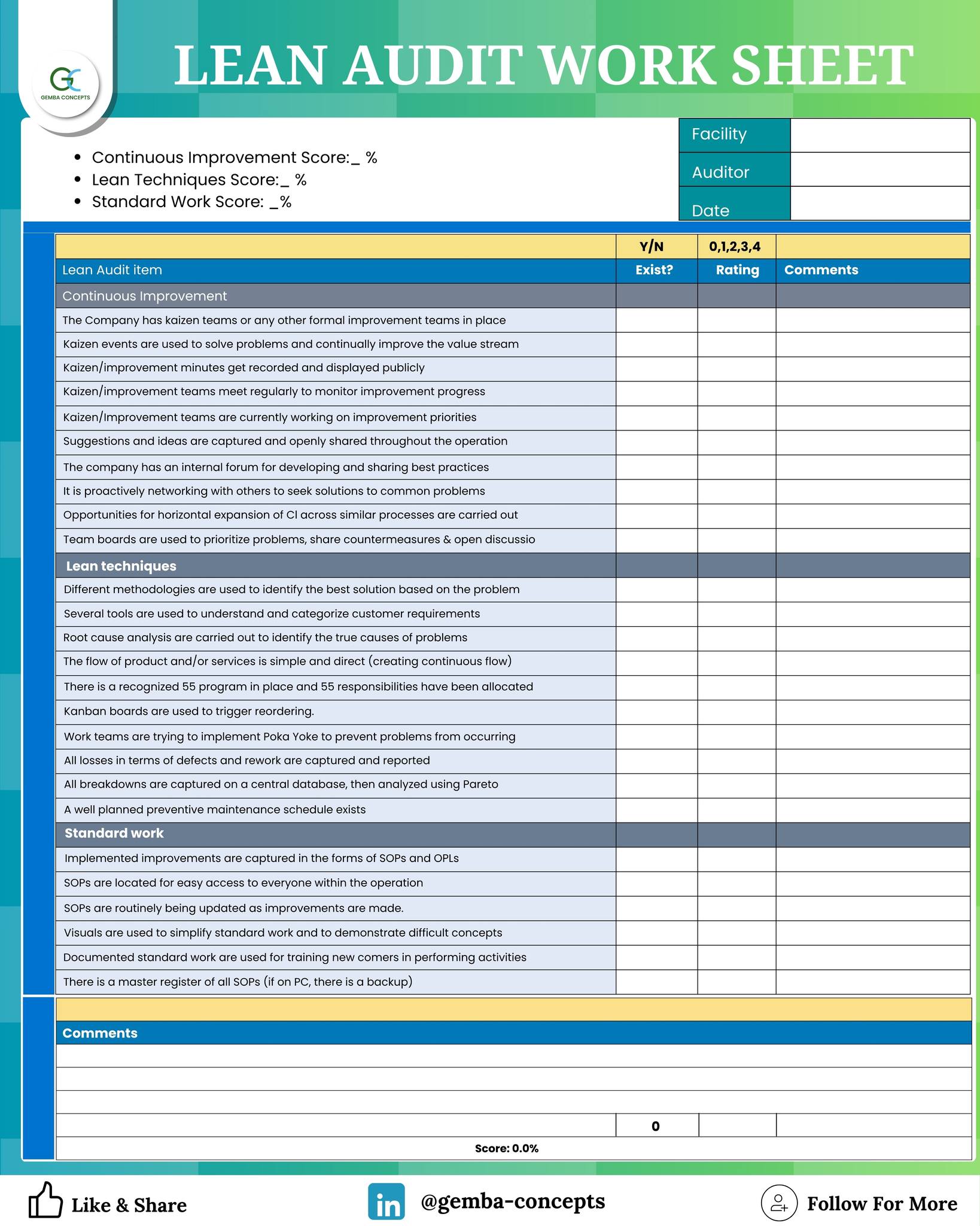 Industrial - 📋 Lean Audit for Continuous Improvement: https://www ...