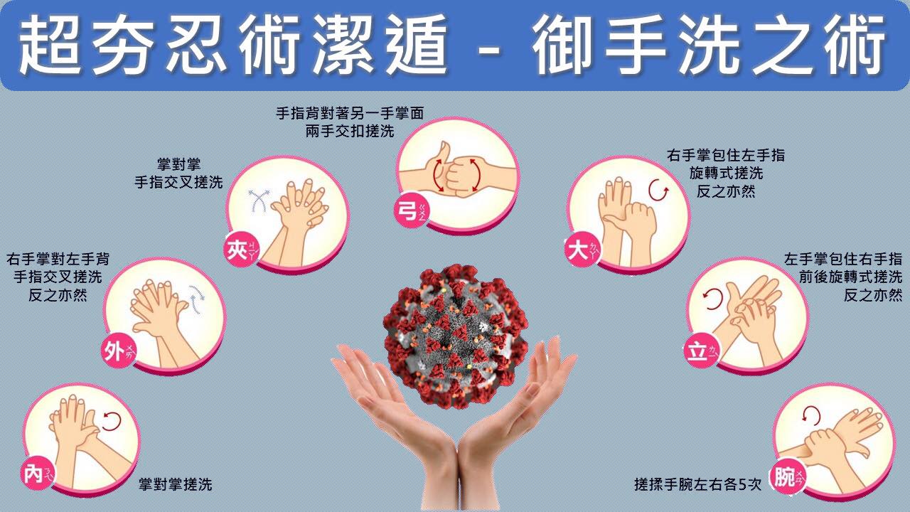 中和新生堂中醫診所 - 【病毒的未來在你手中，Hey～🎙】 有道如是說「慈母手中線，遊子身上衣」 但你不知道的是「洗手不全面，病毒住進去」 你 ...