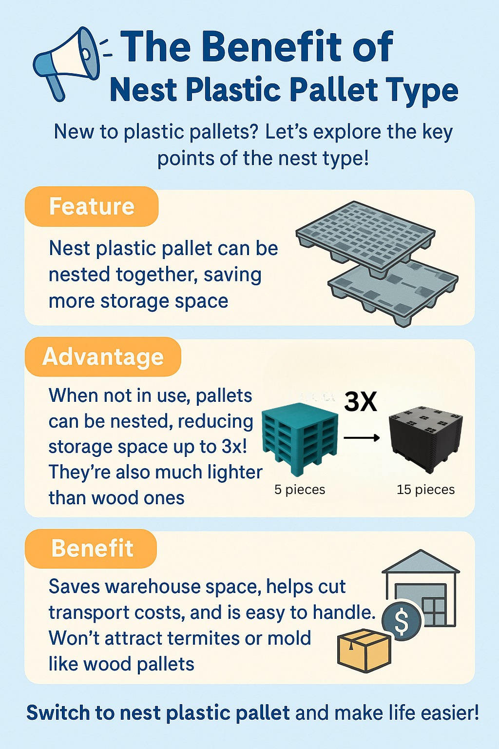 Plastic Pallet &... - Plastic Pallet & Storage Myanmar