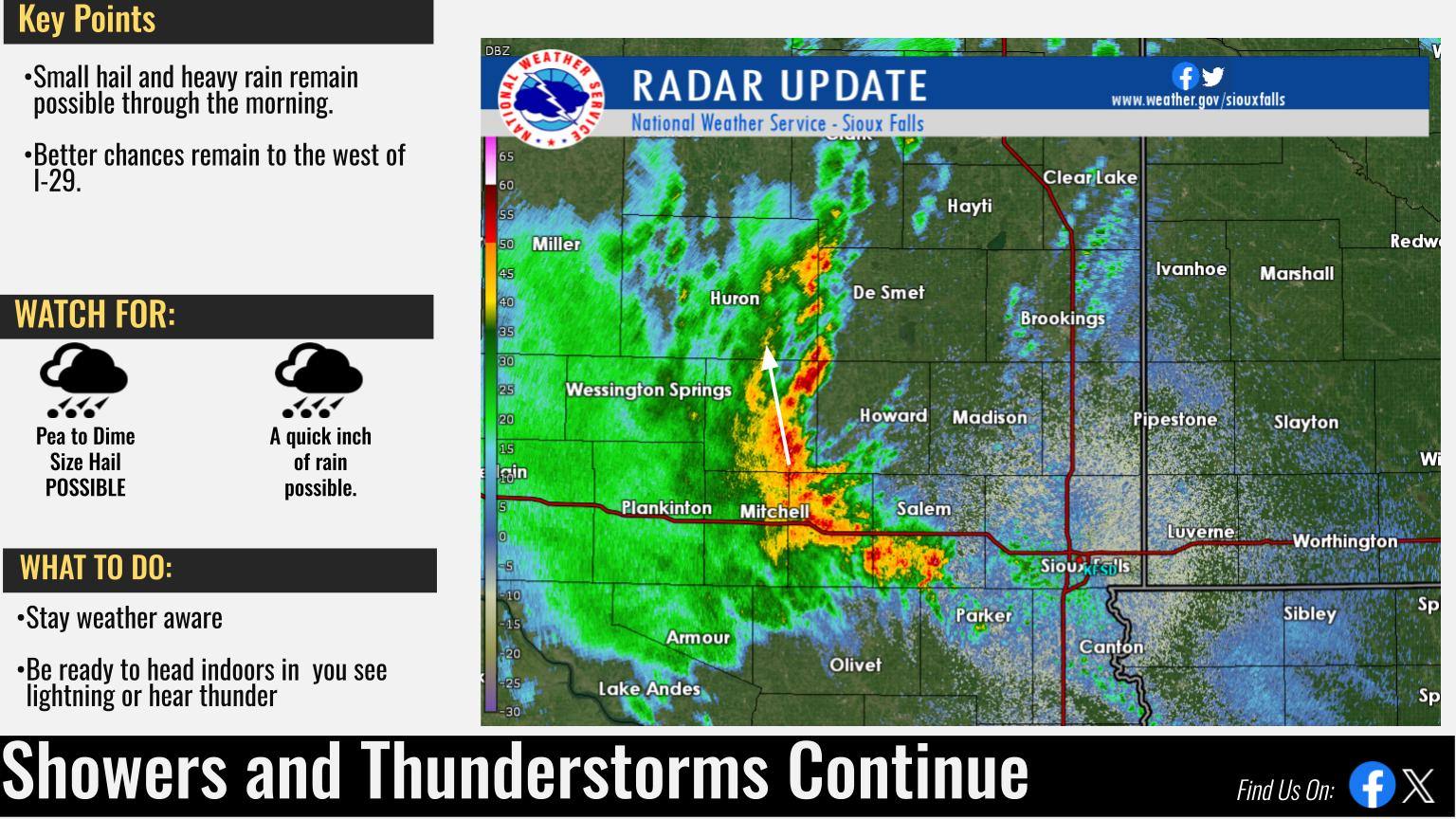 US National Weather Service Sioux Falls South Dakota | Sioux Falls SD