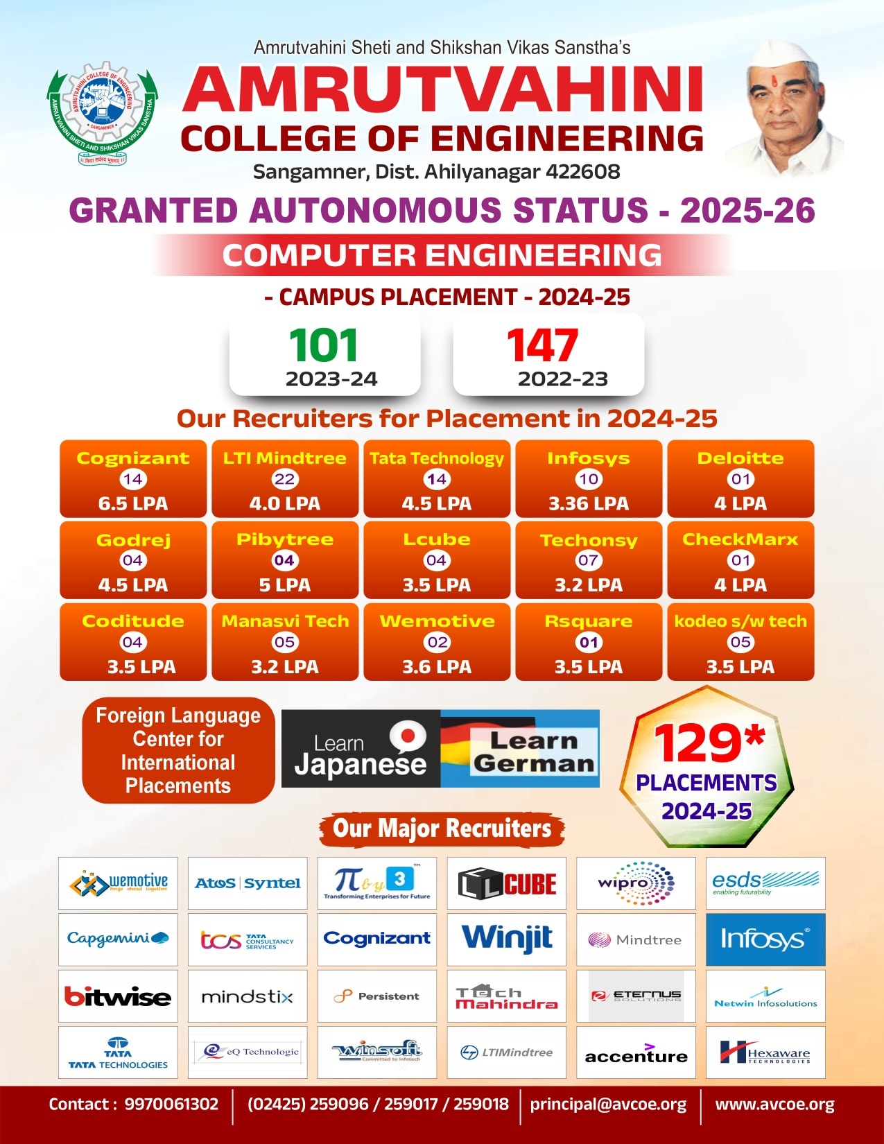 AVCOE - 🎓 AVCOE is now an Autonomous Institute! 🎓 We’re... | Facebook