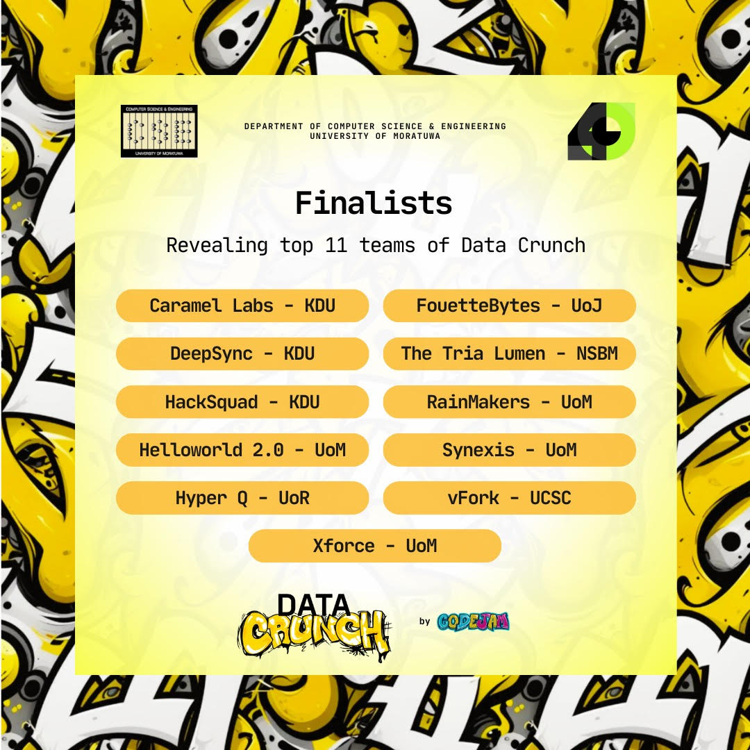 🚀 Data Crunch Finalists: The Final Countdown Begins! A massive ...