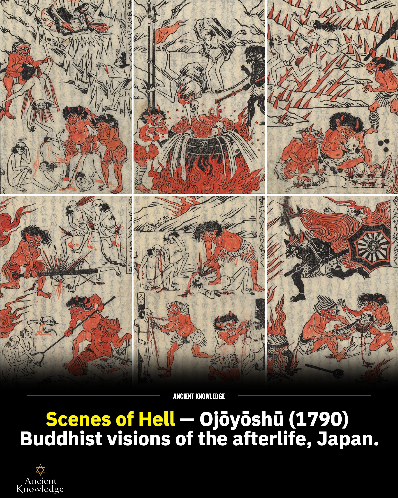 地獄草紙 , A Buddhist Vision of Hell, detail from a Japanese
