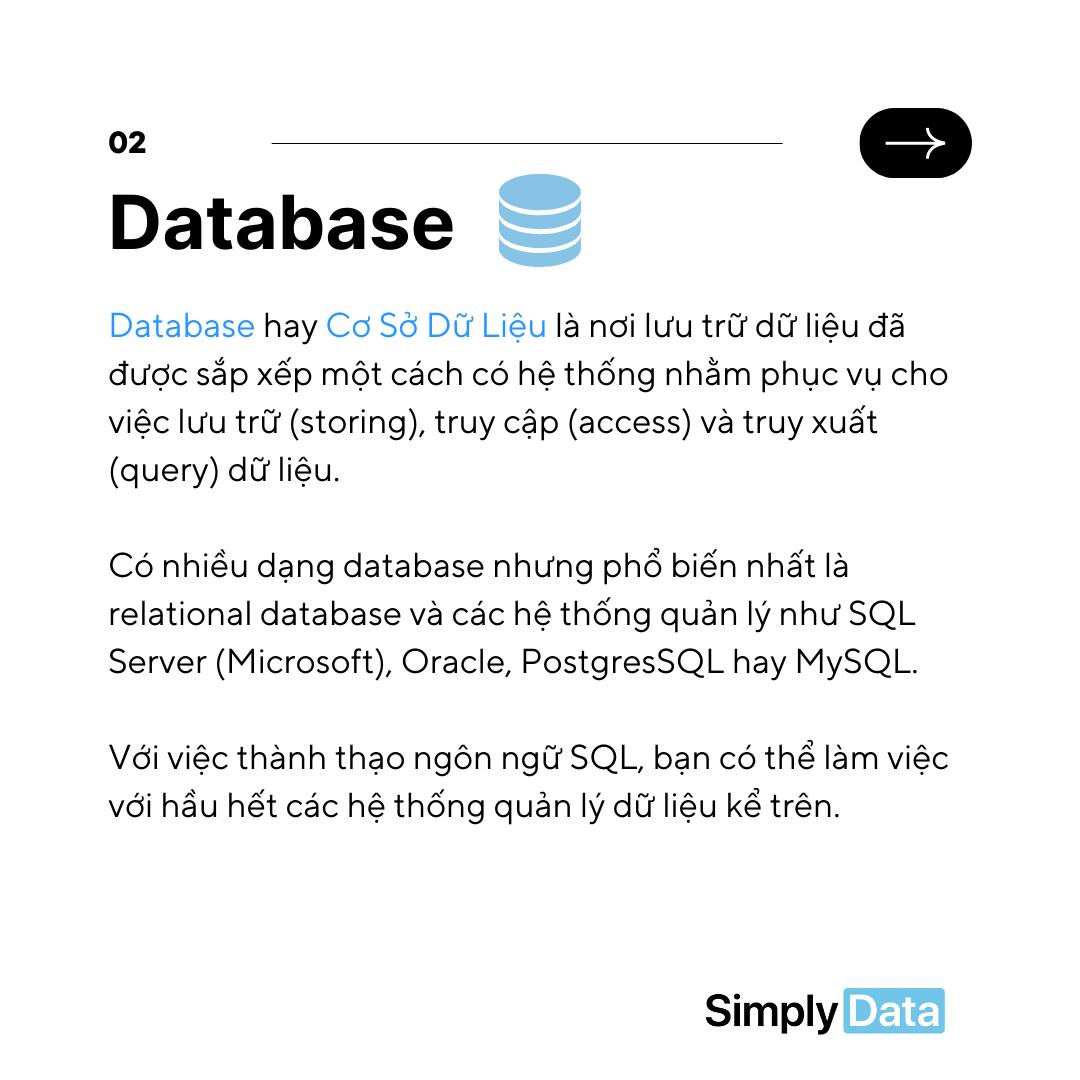 Simply Data - 10 THUẬT NGỮ PHỔ BIẾN TRONG NGÀNH DATA Cùng...