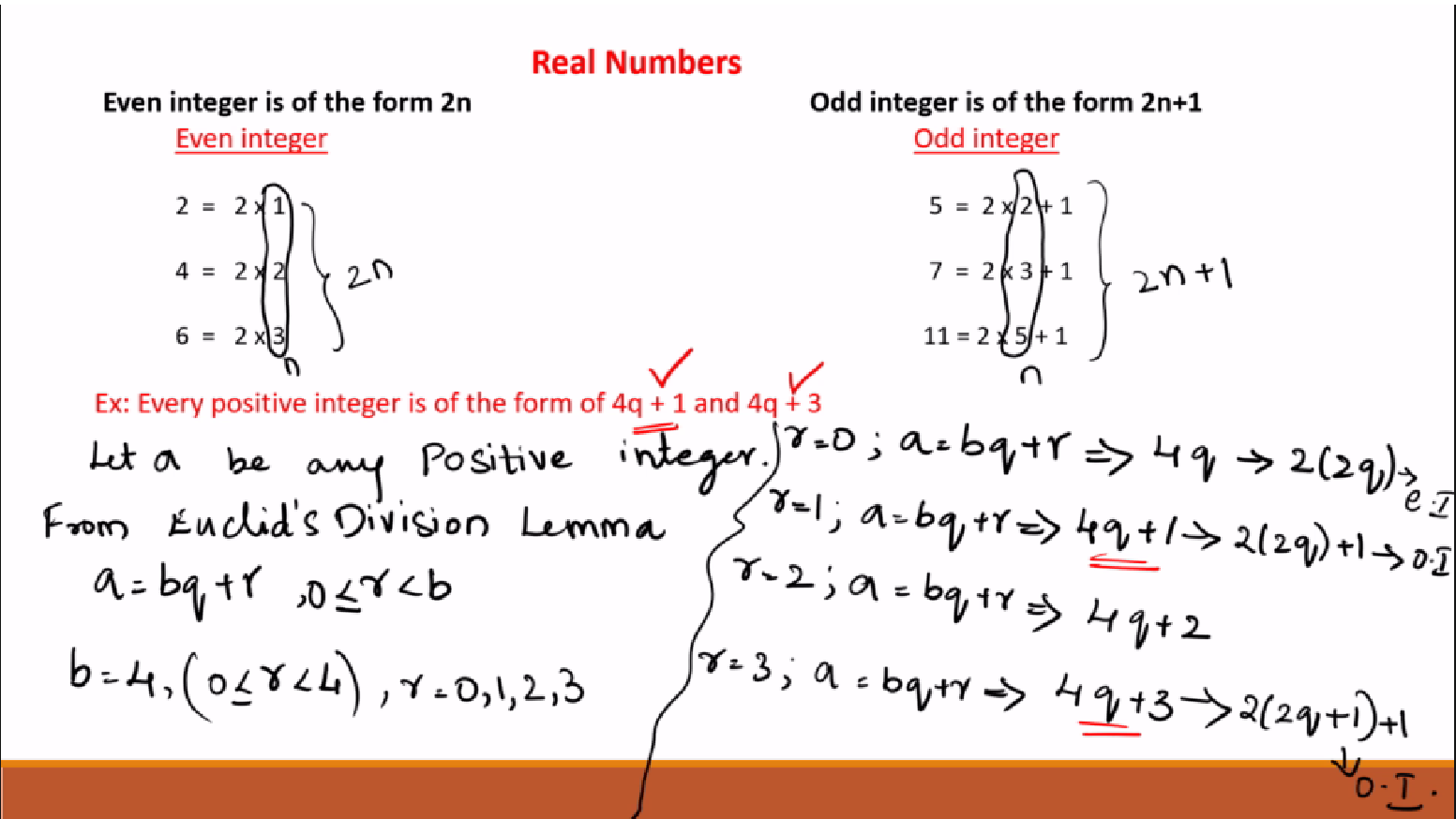 Divyas Maths - Class 10 - Real Numbers #reels #realnumbers #DivyasMaths ...