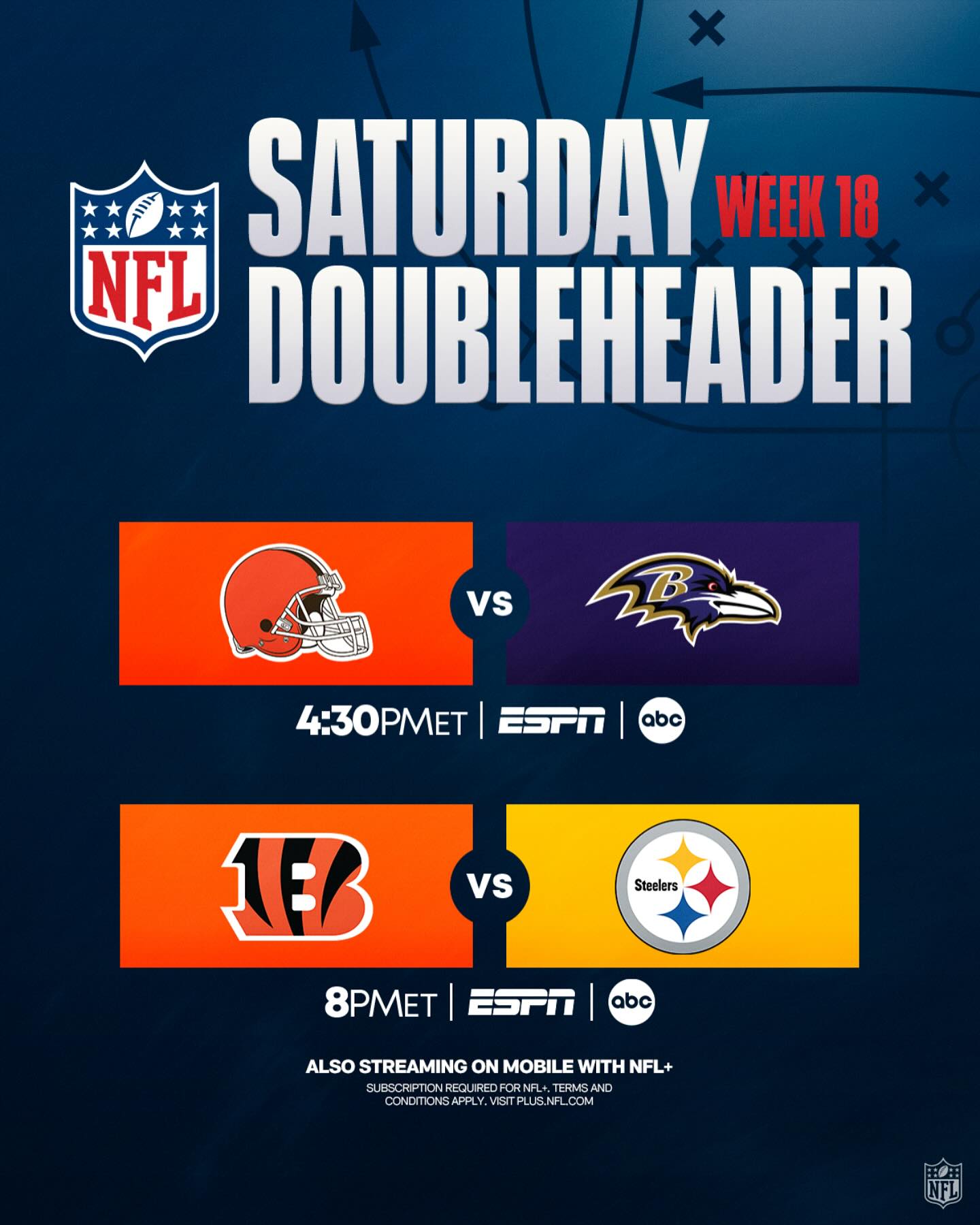 NFL - Kicking off Week 18 with a Saturday doubleheader!