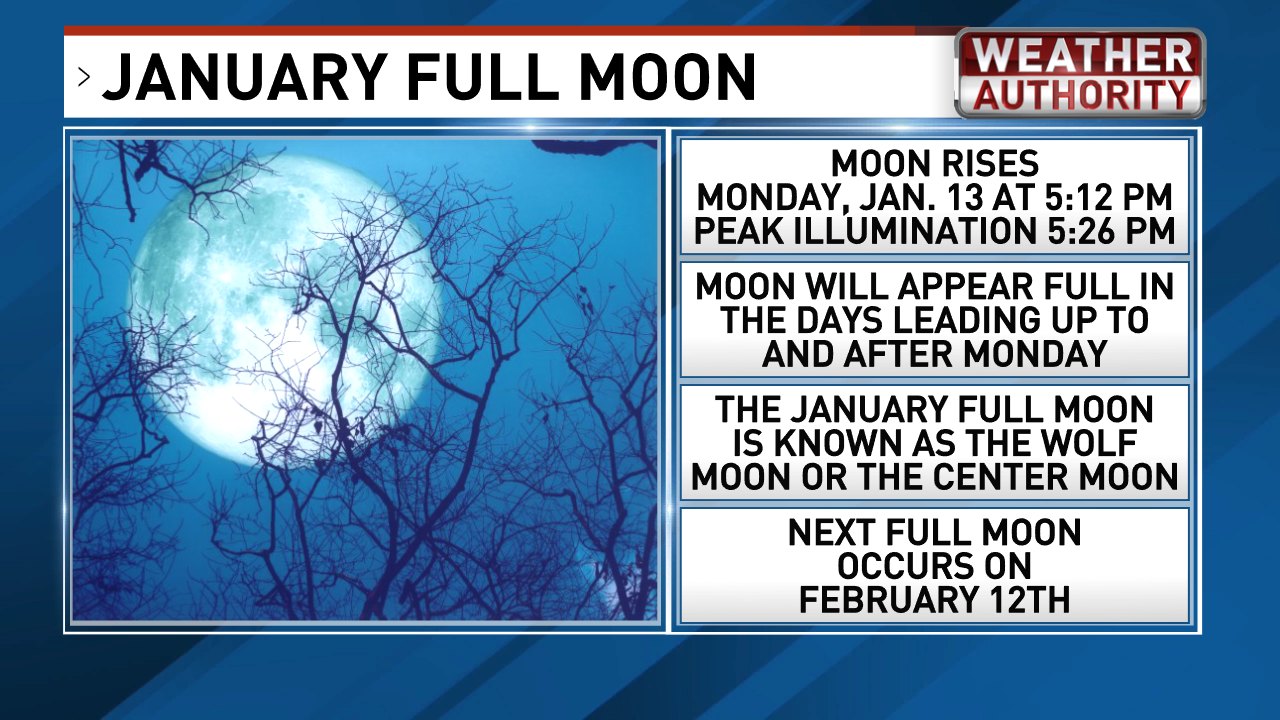 Our first full moon of 2025 is less... - Jenna Storm Warner | Facebook