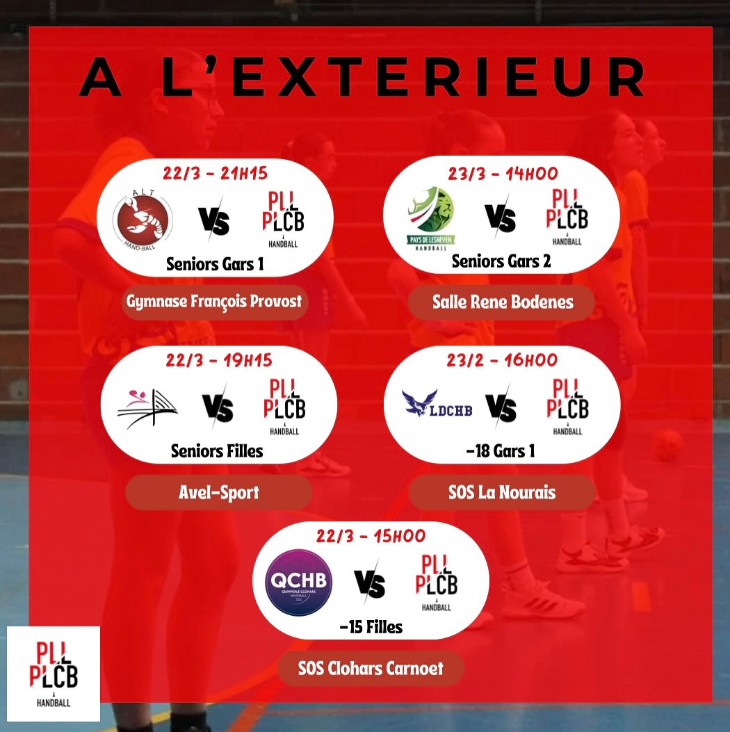 PLL PLCB Handball BREST