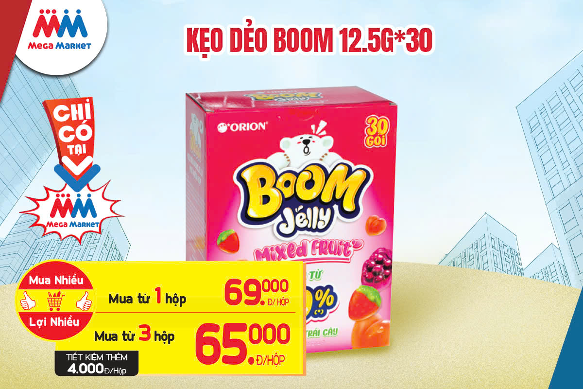 MM Mega Market Việt Nam added... - MM Mega Market Việt Nam