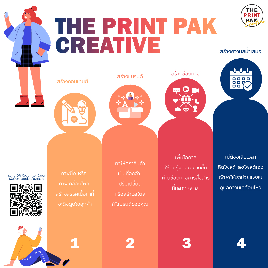 The Print Pak Creative
