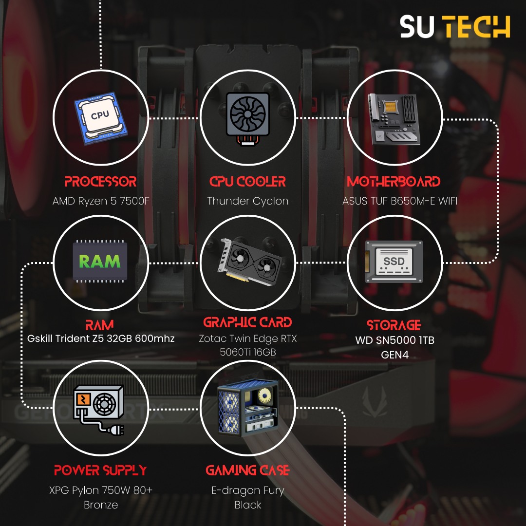 SU Tech | Islamabad