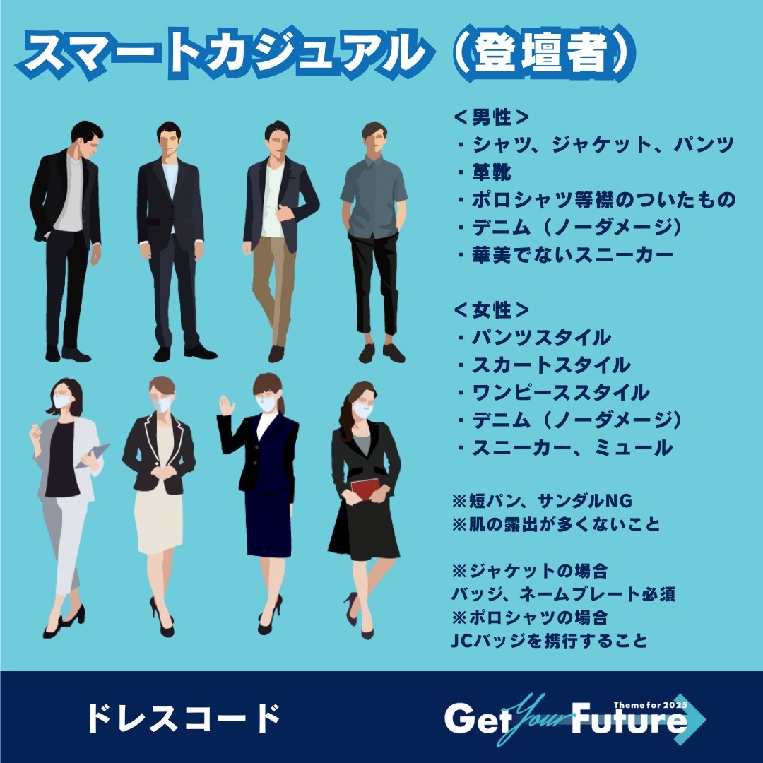 活動歴および当時の関連ビジュアル記録