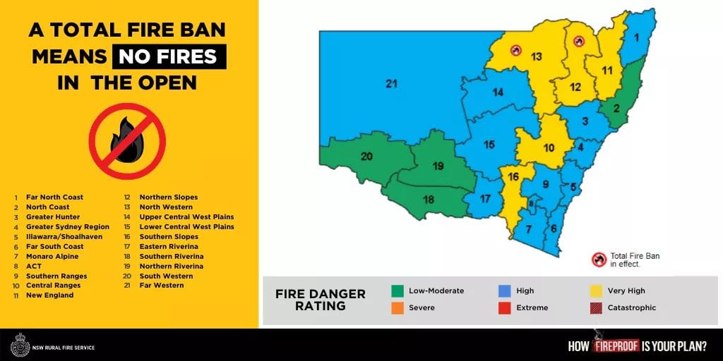 TOTAL FIRE BAN - TODAY SUNDAY... - NSW RFS Narrabri Brigade