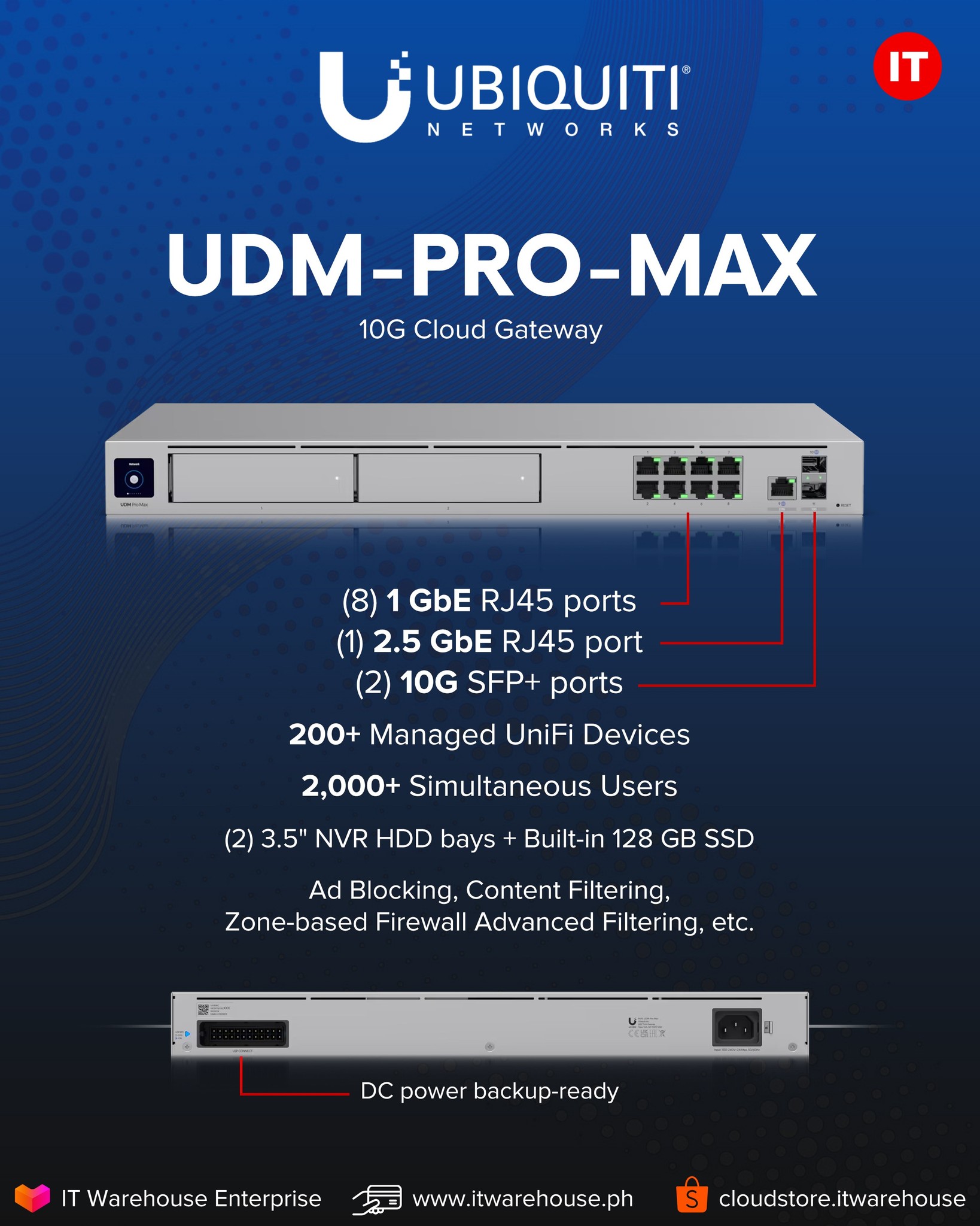 Ubiquiti UniFi Dream Machine — UDM-PRO-MAX 10G Cloud Gateway with 