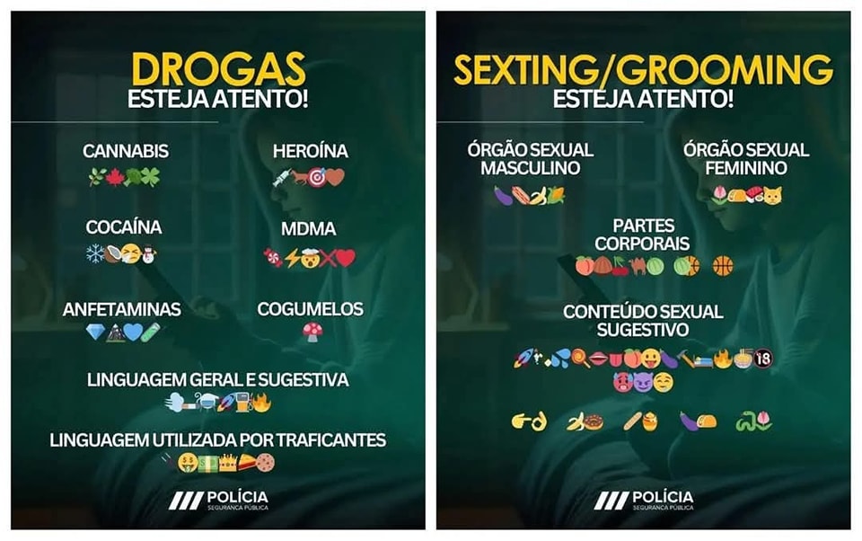 Paio - ⚫⚪ ATENÇÃO, ENCARREGADOS DE EDUCAÇÃO! ⚫⚪ Sabia que os emojis ...