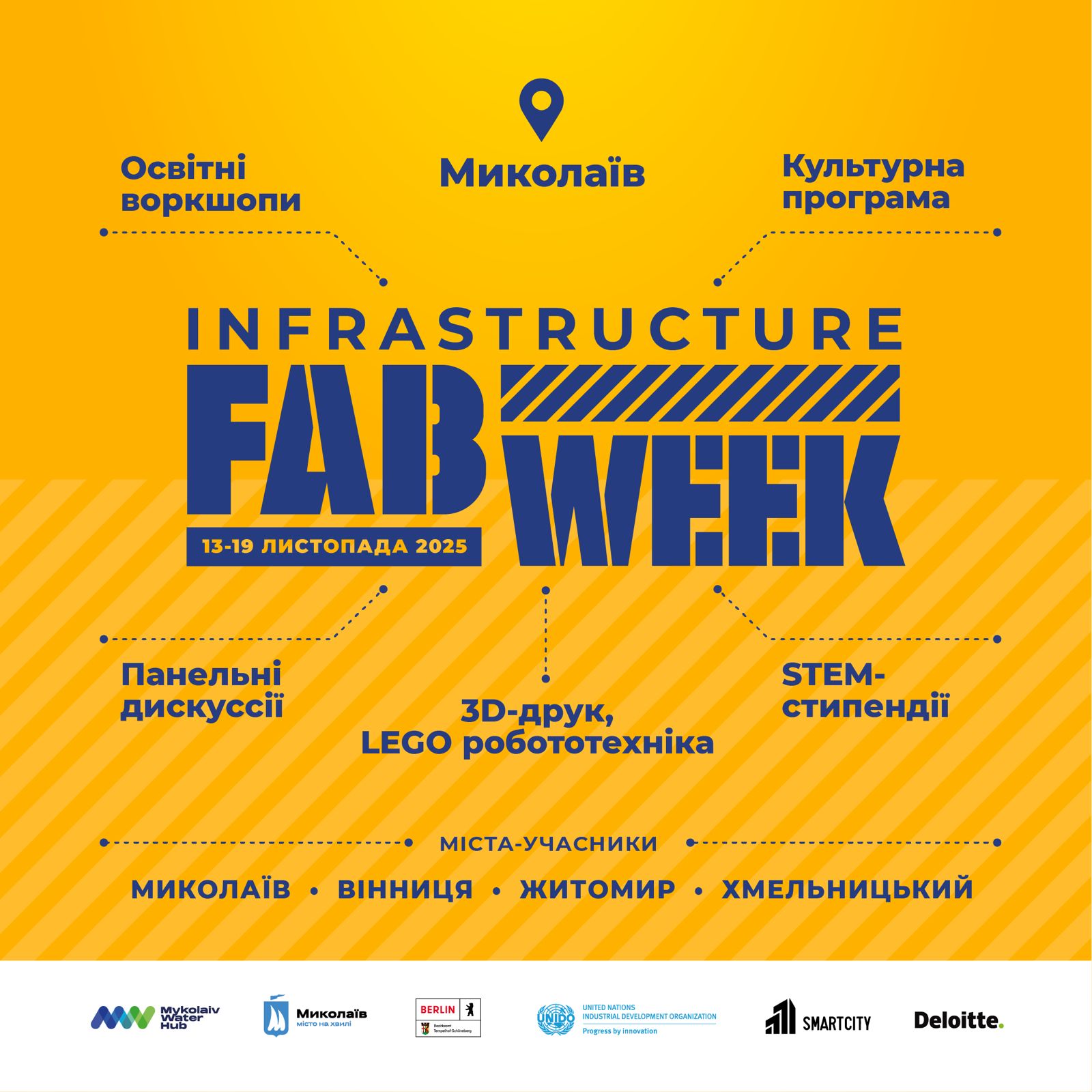 🇺🇦FabWeek 2025 у Миколаєві -... - Миколаївська міська рада | Facebook