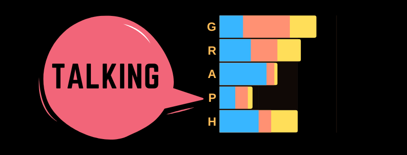 Talking graph - Home | Facebook