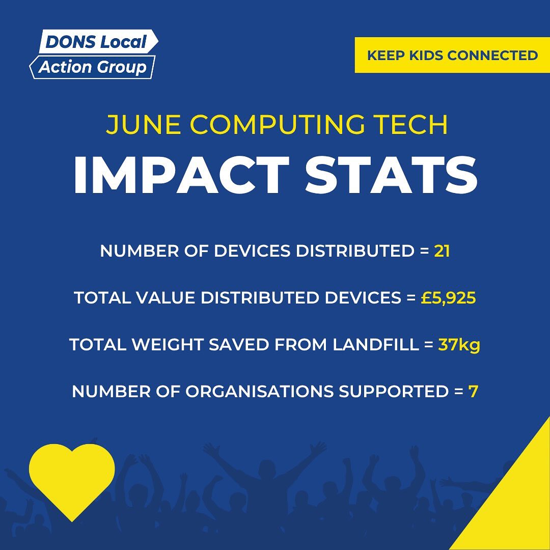 Dons Local Action Group added a... - Dons Local Action Group