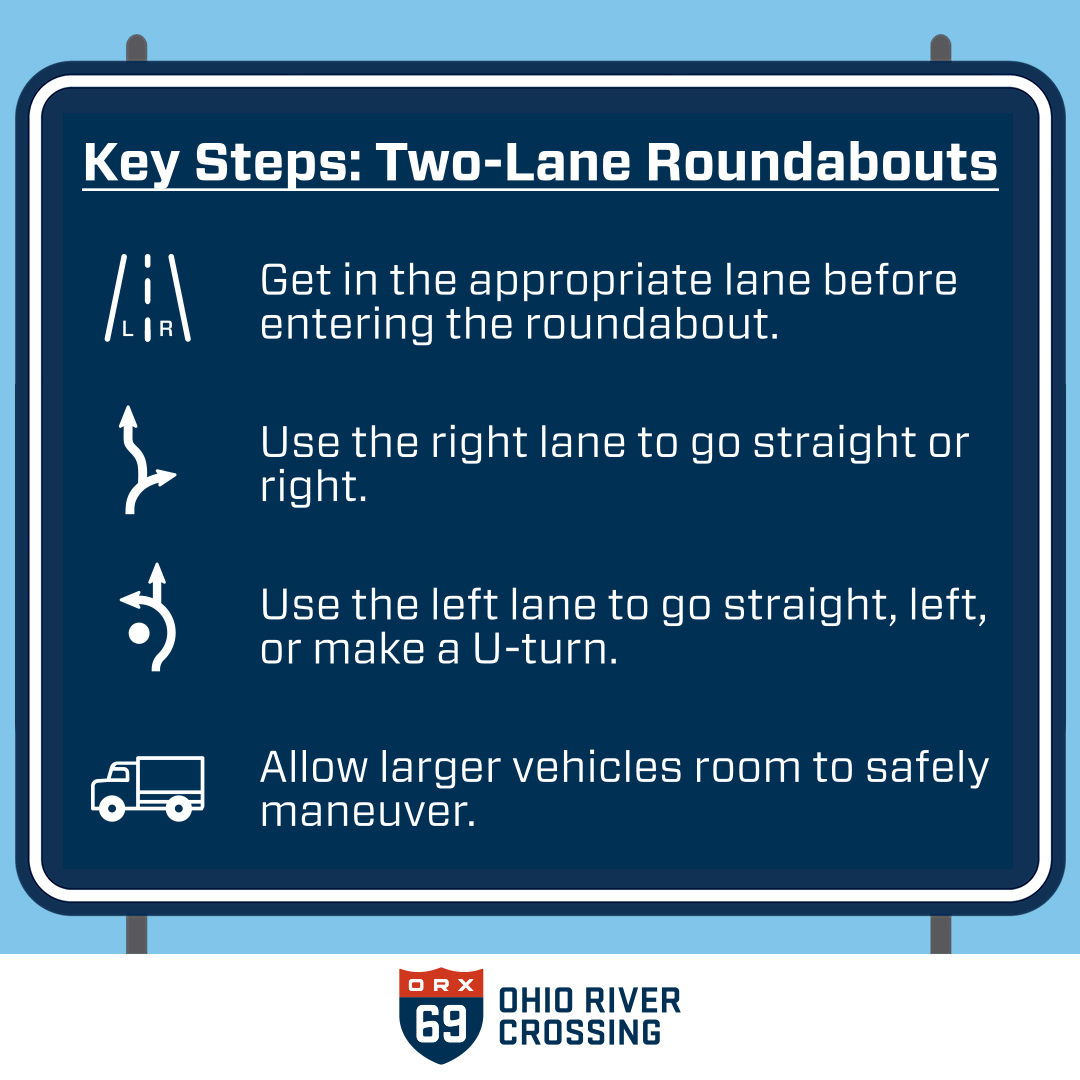 I-69 - The roundabouts at KY 351/2nd St. are open in their final, two ...