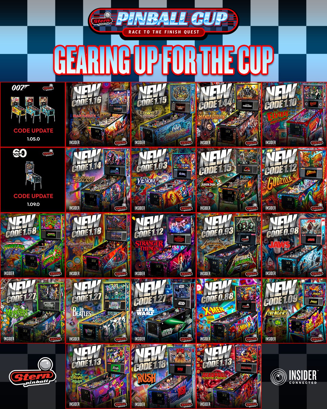 Stern Pinball - NEW CODE! Stern Pinball has posted new...
