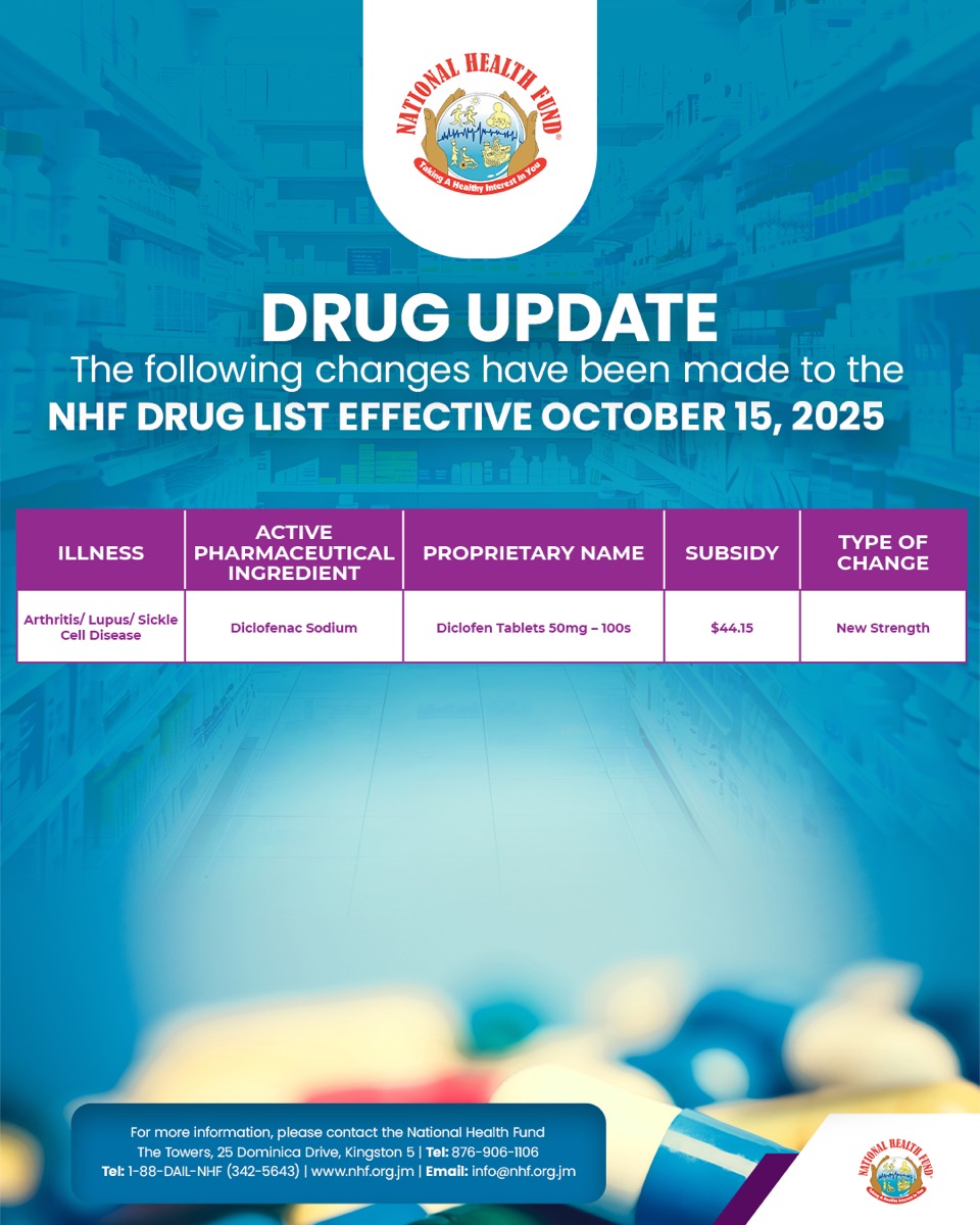 📢 Drug List Update – Effective... - National Health Fund | Facebook