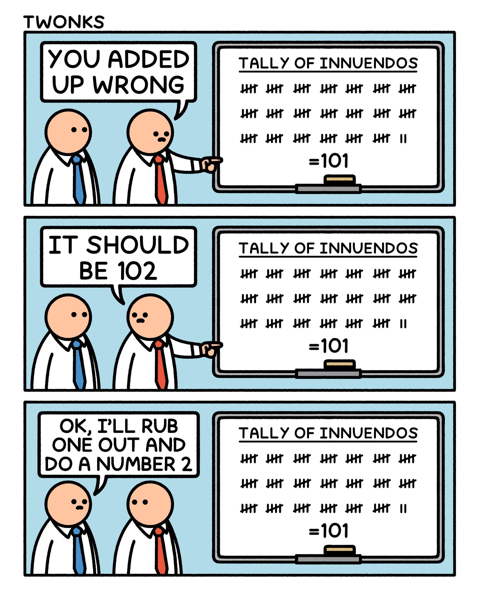 Twonks - Important data | Facebook